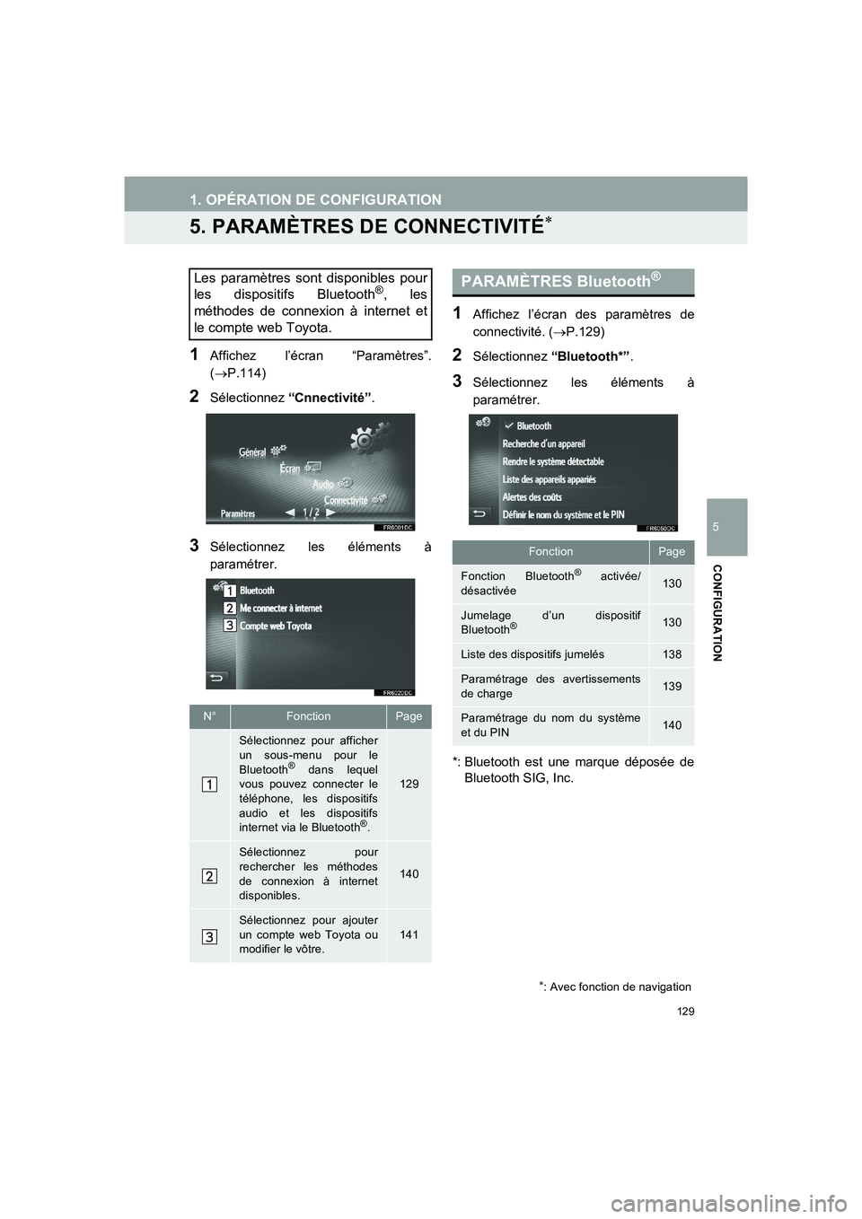 TOYOTA AURIS 2014  Notices Demploi (in French) 129
COROLLA_14CY_Navi_EK
1. OPÉRATION DE CONFIGURATION
5
CONFIGURATION
5. PARAMÈTRES DE CONNECTIVITÉ∗
1Affichez l’écran “Paramètres”.
(→P.114)
2Sélectionnez “Cnnectivité”.
3Sélec