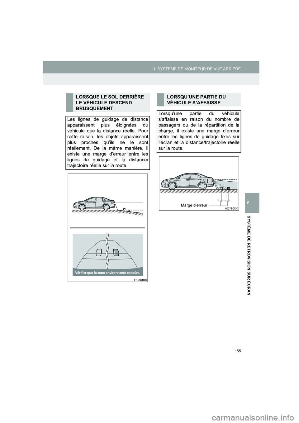 TOYOTA AURIS 2014  Notices Demploi (in French) 155
1. SYSTÈME DE MONITEUR DE VUE ARRIÈRE
COROLLA_14CY_Navi_EK
6
SYSTÈME DE RÉTROVISION SUR ÉCRAN
LORSQUE LE SOL DERRIÈRE 
LE VÉHICULE DESCEND 
BRUSQUEMENT
Les lignes de guidage de distance
app