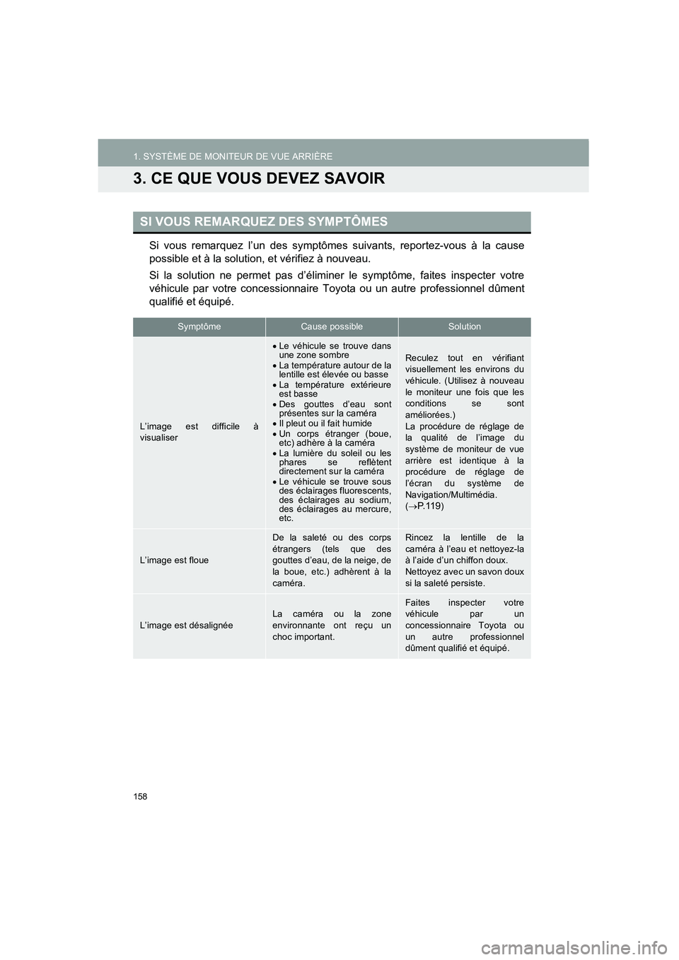 TOYOTA AURIS 2014  Notices Demploi (in French) 158
COROLLA_14CY_Navi_EK
1. SYSTÈME DE MONITEUR DE VUE ARRIÈRE
3. CE QUE VOUS DEVEZ SAVOIR
Si vous remarquez l’un des symptômes suivants, reportez-vous à la cause
possible et à la solution, et 