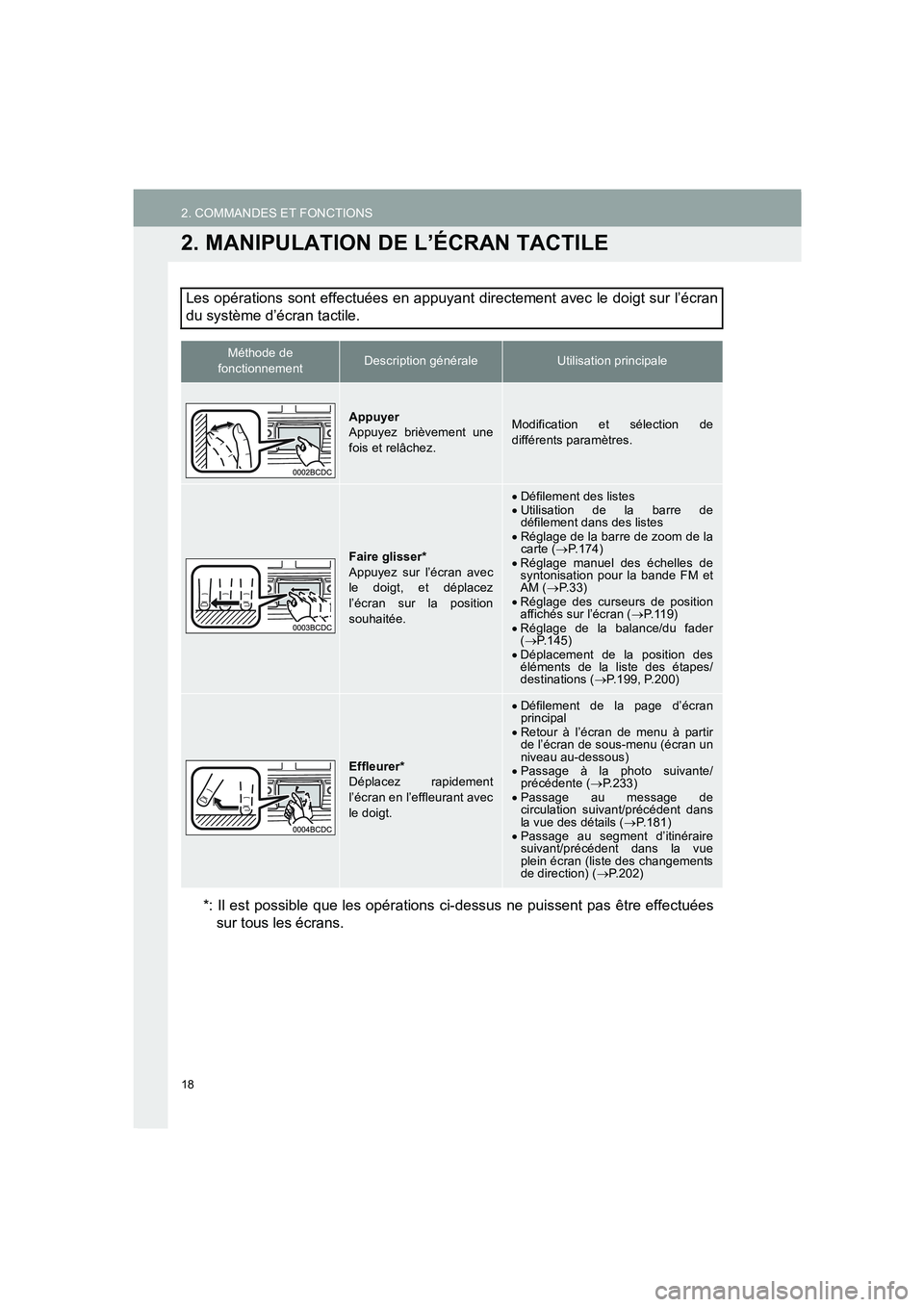TOYOTA AURIS 2014 Notices Demploi (in French) 18
COROLLA_14CY_Navi_EK
2. COMMANDES ET FONCTIONS
2. MANIPULATION DE L’ÉCRAN TACTILE
*: Il est possible que les opérations ci-dessus ne puissent pas être effectuées
sur tous les écrans. Les op TOYOTA AURIS 2014 Notices Demploi (in French) 18
COROLLA_14CY_Navi_EK
2. COMMANDES ET FONCTIONS
2. MANIPULATION DE L’ÉCRAN TACTILE
*: Il est possible que les opérations ci-dessus ne puissent pas être effectuées
sur tous les écrans. Les op