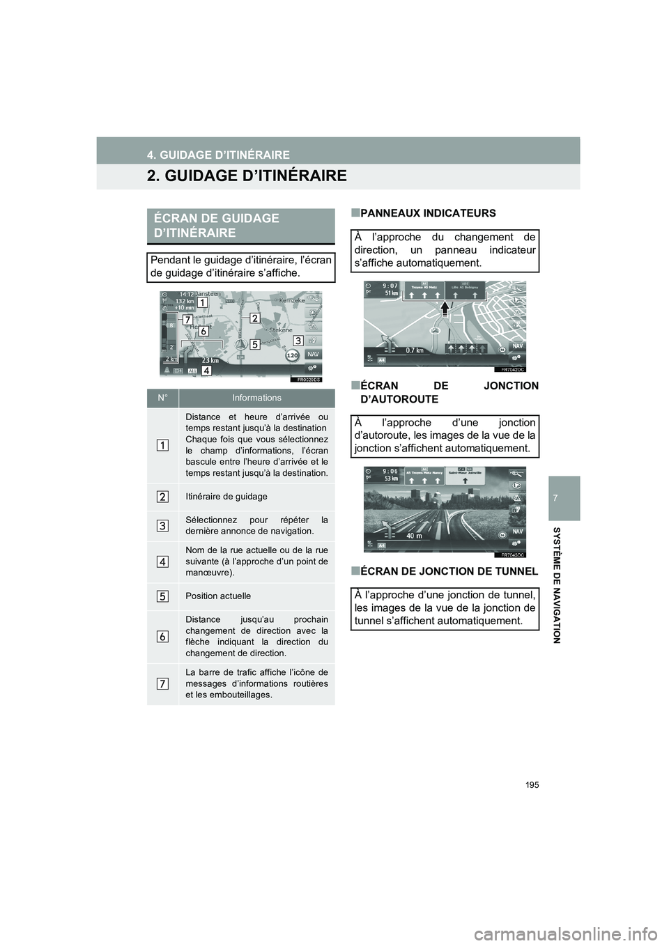 TOYOTA AURIS 2014  Notices Demploi (in French) 195
4. GUIDAGE D’ITINÉRAIRE
COROLLA_14CY_Navi_EK
7
SYSTÈME DE NAVIGATION
2. GUIDAGE D’ITINÉRAIRE 
■PANNEAUX INDICATEURS 
■ÉCRAN DE JONCTION
D’AUTOROUTE
■ÉCRAN DE JONCTION DE TUNNEL
É