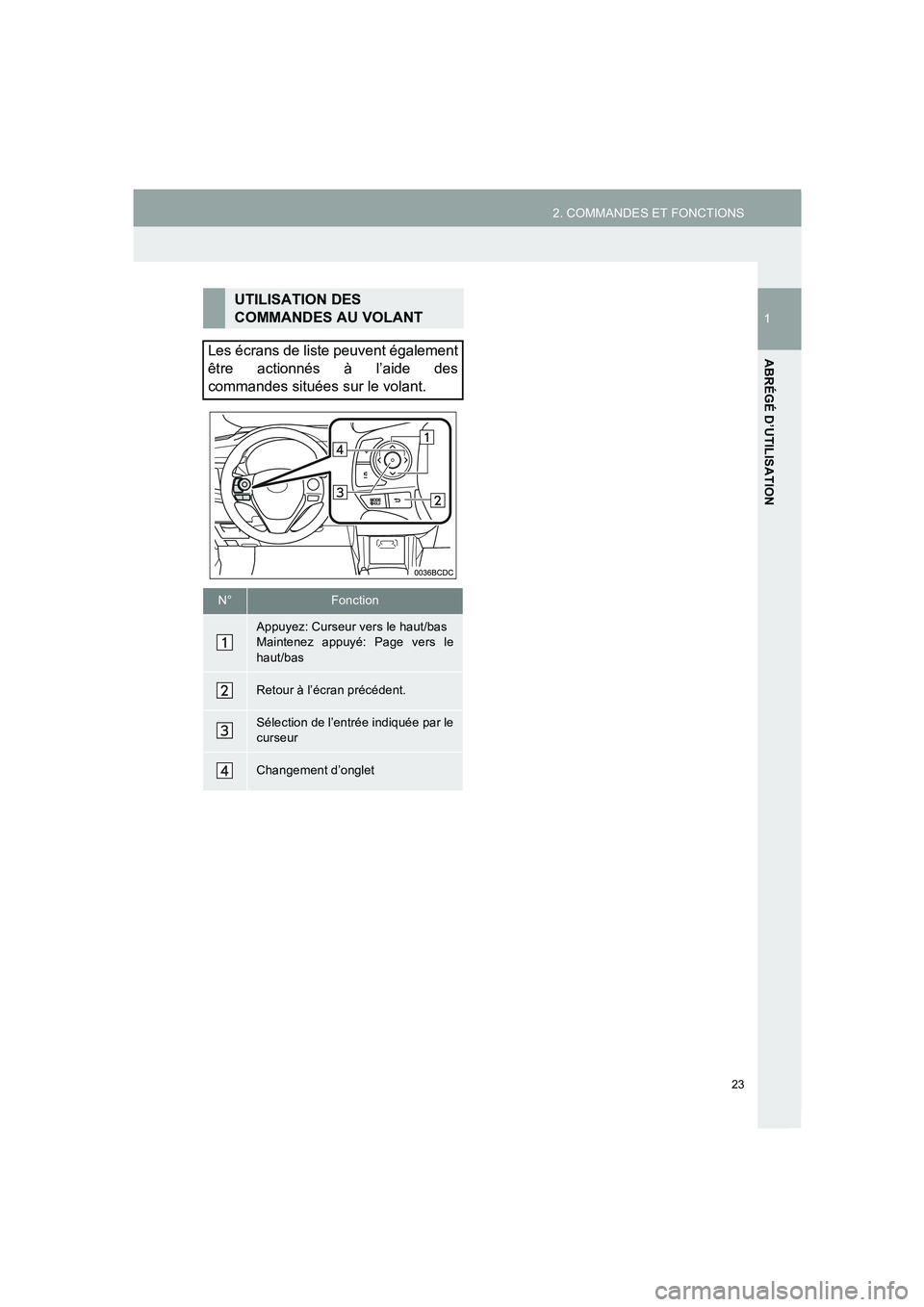 TOYOTA AURIS 2014  Notices Demploi (in French) 23
2. COMMANDES ET FONCTIONS
1
ABRÉGÉ D’UTILISATION
COROLLA_14CY_Navi_EK
UTILISATION DES 
COMMANDES AU VOLANT
Les écrans de liste peuvent également
être actionnés à l’aide des
commandes sit