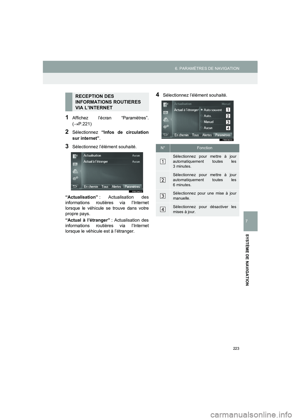 TOYOTA AURIS 2014  Notices Demploi (in French) 223
6. PARAMÈTRES DE NAVIGATION
COROLLA_14CY_Navi_EK
7
SYSTÈME DE NAVIGATION
1Affichez l’écran “Paramètres”.
(→P.221)
2Sélectionnez “Infos de circulation
sur internet”.
3Sélectionnez