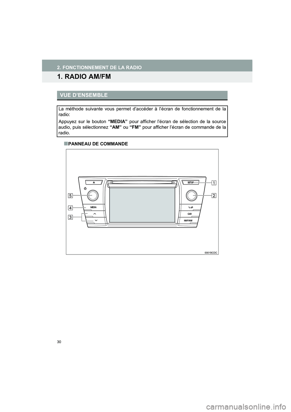 TOYOTA AURIS 2014  Notices Demploi (in French) 30
COROLLA_14CY_Navi_EK
2. FONCTIONNEMENT DE LA RADIO
1. RADIO AM/FM
■PANNEAU DE COMMANDE
VUE D’ENSEMBLE
La méthode suivante vous permet d’accéder à l’écran de fonctionnement de la
radio:
