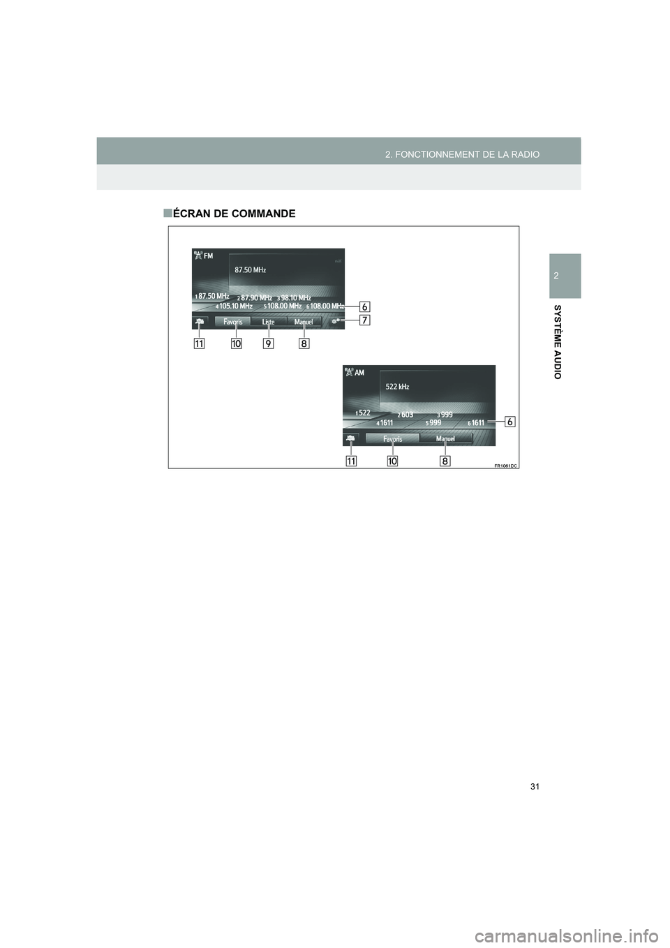 TOYOTA AURIS 2014 Notices Demploi (in French) 31
2. FONCTIONNEMENT DE LA RADIO
COROLLA_14CY_Navi_EK
2
SYSTÈME AUDIO
■ÉCRAN DE COMMANDE
Corolla_Navi_EK_12J58K.book 31 ページ 2015年1月23日 金曜日 午前11時8 TOYOTA AURIS 2014 Notices Demploi (in French) 31
2. FONCTIONNEMENT DE LA RADIO
COROLLA_14CY_Navi_EK
2
SYSTÈME AUDIO
■ÉCRAN DE COMMANDE
Corolla_Navi_EK_12J58K.book 31 ページ 2015年1月23日 金曜日 午前11時8