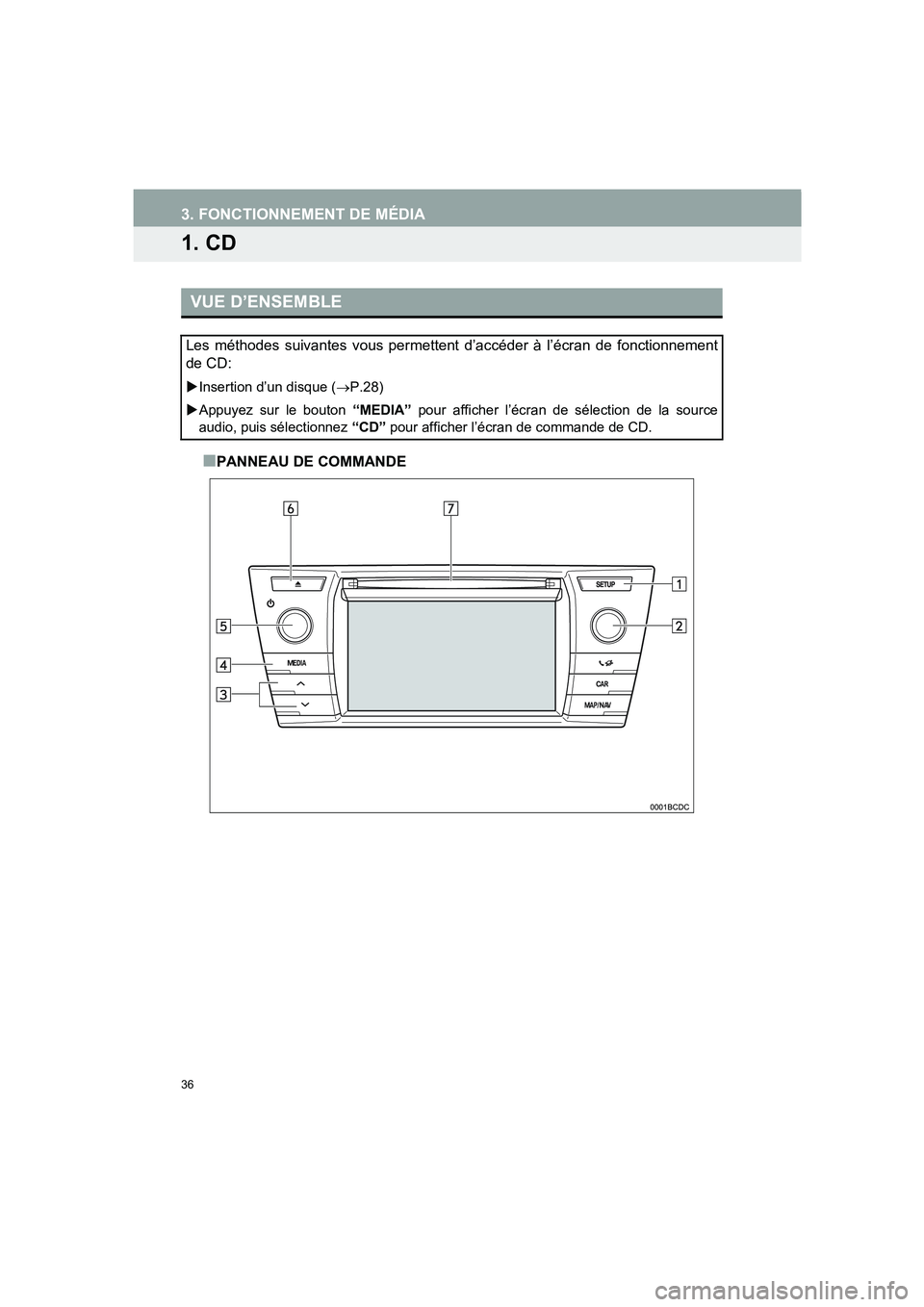 TOYOTA AURIS 2014  Notices Demploi (in French) 36
COROLLA_14CY_Navi_EK
3. FONCTIONNEMENT DE MÉDIA
1. CD
■PANNEAU DE COMMANDE
VUE D’ENSEMBLE
Les méthodes suivantes vous permettent d’accéder à l’écran de fonctionnement
de CD: 
�XInserti
