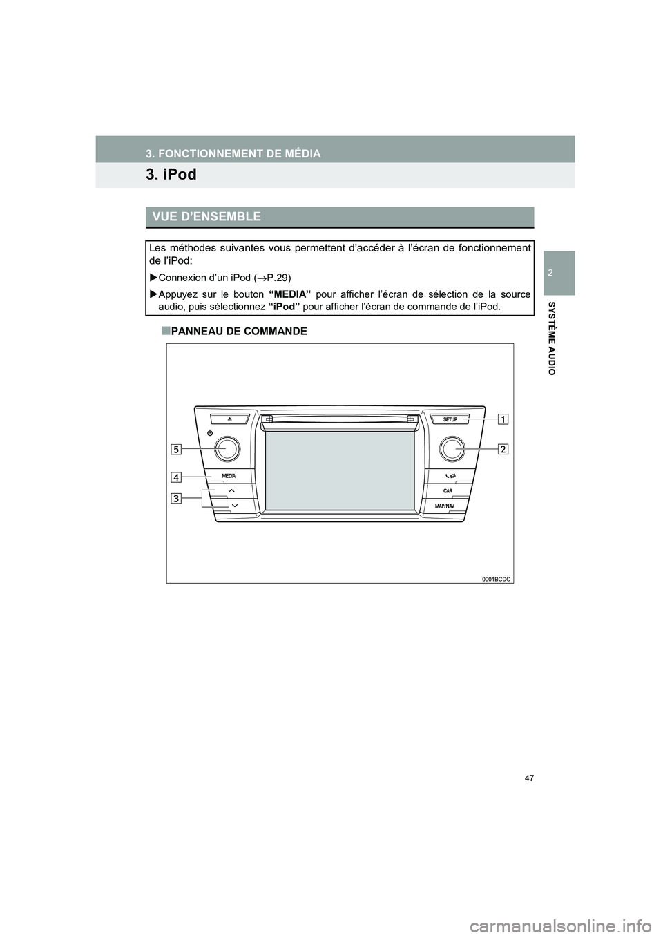 TOYOTA AURIS 2014  Notices Demploi (in French) 47
COROLLA_14CY_Navi_EK
3. FONCTIONNEMENT DE MÉDIA
2
SYSTÈME AUDIO
3. iPod
■PANNEAU DE COMMANDE
VUE D’ENSEMBLE
Les méthodes suivantes vous permettent d’accéder à l’écran de fonctionnemen