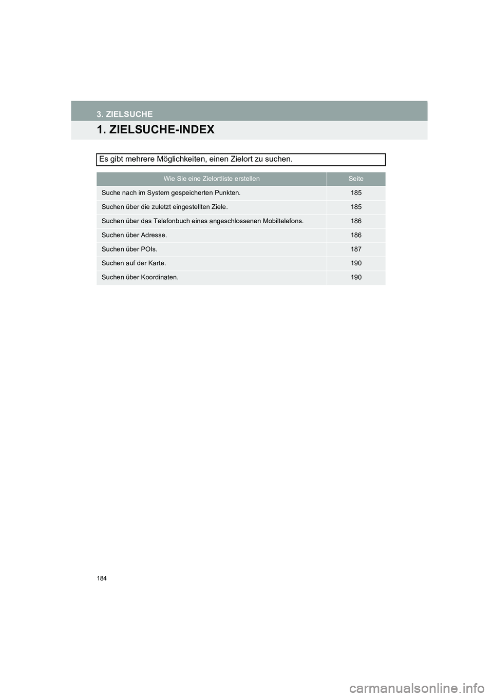 TOYOTA AURIS 2014 Betriebsanleitungen (in German) 184
COROLLA_14CY_Navi_EM
3. ZIELSUCHE
1. ZIELSUCHE-INDEX
Es gibt mehrere Möglichkeiten, einen Zielort zu suchen.
Wie Sie eine Zielortliste erstellenSeite
Suche nach im System gespeicherten Punkten.18 TOYOTA AURIS 2014 Betriebsanleitungen (in German) 184
COROLLA_14CY_Navi_EM
3. ZIELSUCHE
1. ZIELSUCHE-INDEX
Es gibt mehrere Möglichkeiten, einen Zielort zu suchen.
Wie Sie eine Zielortliste erstellenSeite
Suche nach im System gespeicherten Punkten.18