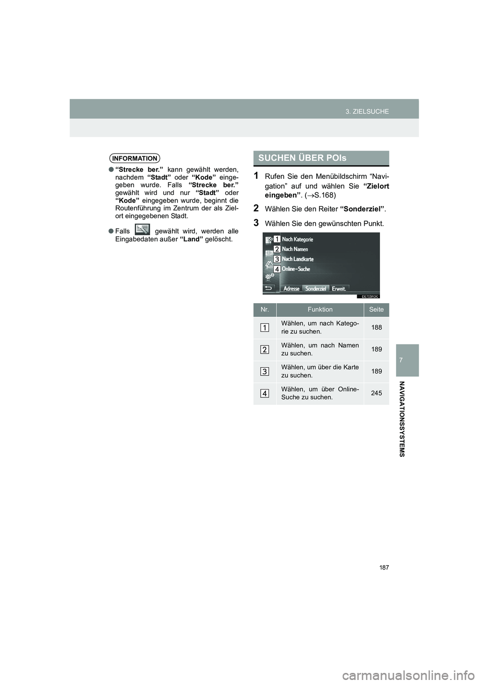 TOYOTA AURIS 2014 Betriebsanleitungen (in German) 187
3. ZIELSUCHE
COROLLA_14CY_Navi_EM
7
NAVIGATIONSSYSTEMS
1Rufen Sie den Menübildschirm “Navi-
gation” auf und wählen Sie “Zielort
eingeben”. (→S.168)
2Wählen Sie den Reiter “Sonderzie TOYOTA AURIS 2014 Betriebsanleitungen (in German) 187
3. ZIELSUCHE
COROLLA_14CY_Navi_EM
7
NAVIGATIONSSYSTEMS
1Rufen Sie den Menübildschirm “Navi-
gation” auf und wählen Sie “Zielort
eingeben”. (→S.168)
2Wählen Sie den Reiter “Sonderzie