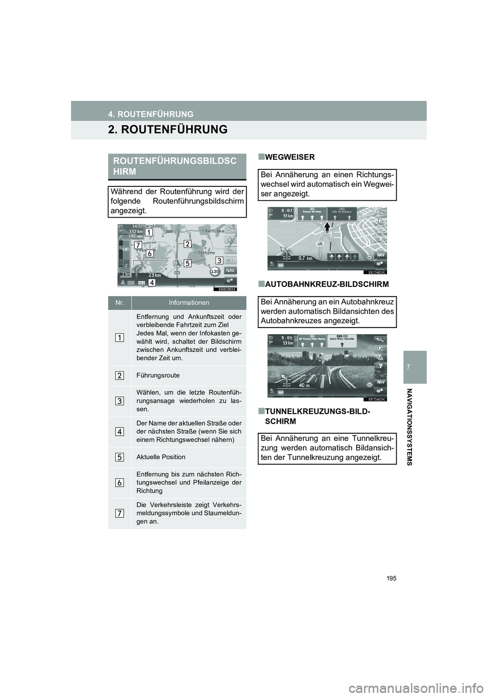 TOYOTA AURIS 2014  Betriebsanleitungen (in German) 195
4. ROUTENFÜHRUNG
COROLLA_14CY_Navi_EM
7
NAVIGATIONSSYSTEMS
2. ROUTENFÜHRUNG 
■WEGWEISER 
■AUTOBAHNKREUZ-BILDSCHIRM
■TUNNELKREUZUNGS-BILD-
SCHIRM
ROUTENFÜHRUNGSBILDSC
HIRM 
Während der Ro
