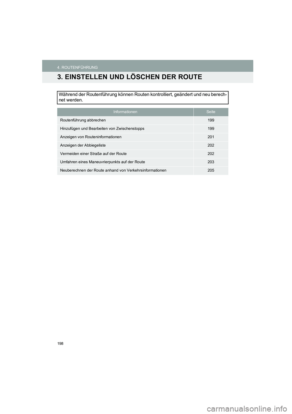 TOYOTA AURIS 2014  Betriebsanleitungen (in German) 198
4. ROUTENFÜHRUNG
COROLLA_14CY_Navi_EM
3. EINSTELLEN UND LÖSCHEN DER ROUTE
Während der Routenführung können Routen kontrolliert, geändert und neu berech-
net werden.
InformationenSeite
Routen