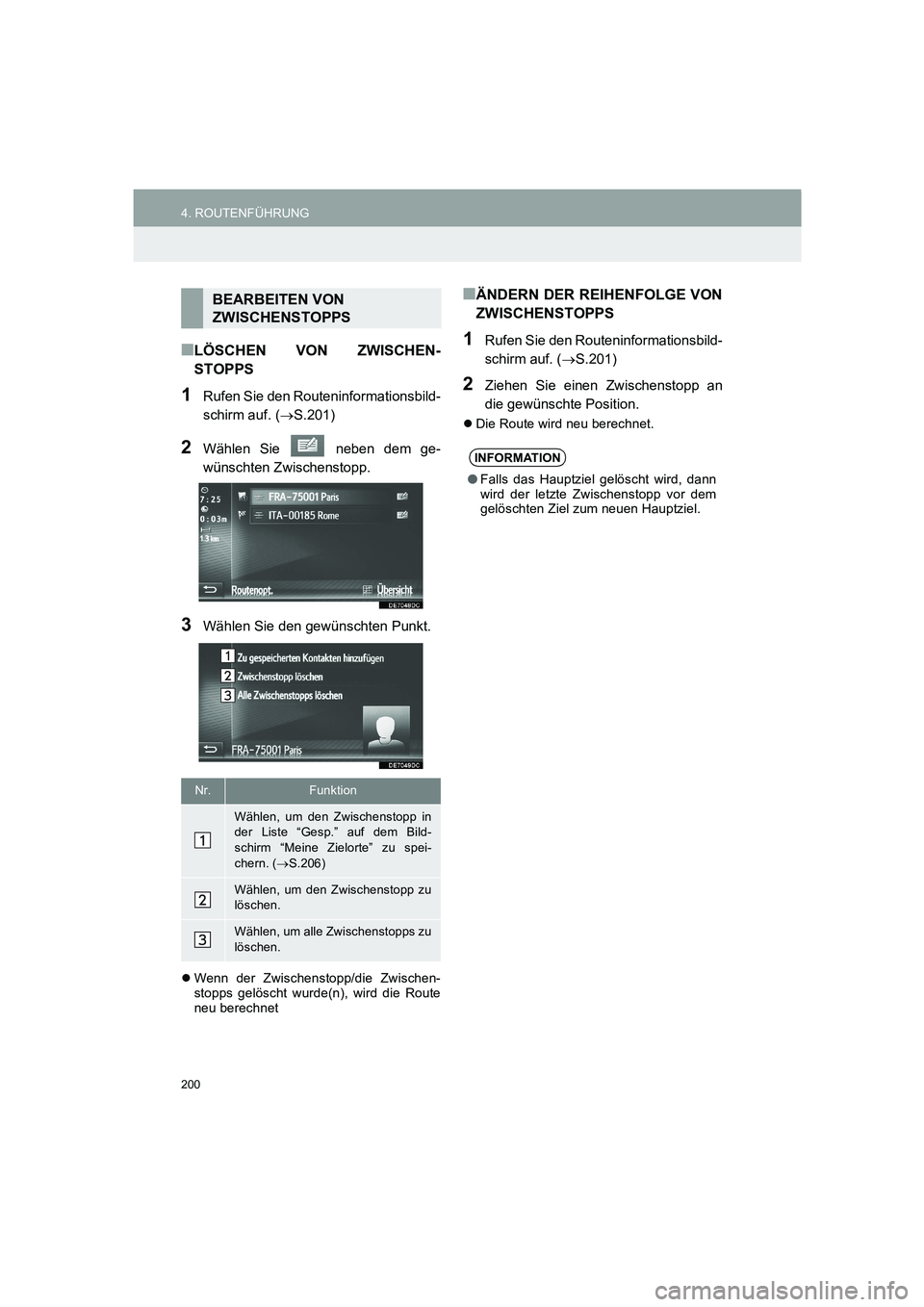 TOYOTA AURIS 2014  Betriebsanleitungen (in German) 200
4. ROUTENFÜHRUNG
COROLLA_14CY_Navi_EM
■LÖSCHEN VON ZWISCHEN-
STOPPS
1Rufen Sie den Routeninformationsbild-
schirm auf. (→S.201)
2Wählen Sie   neben dem ge-
wünschten Zwischenstopp.
3Wähle