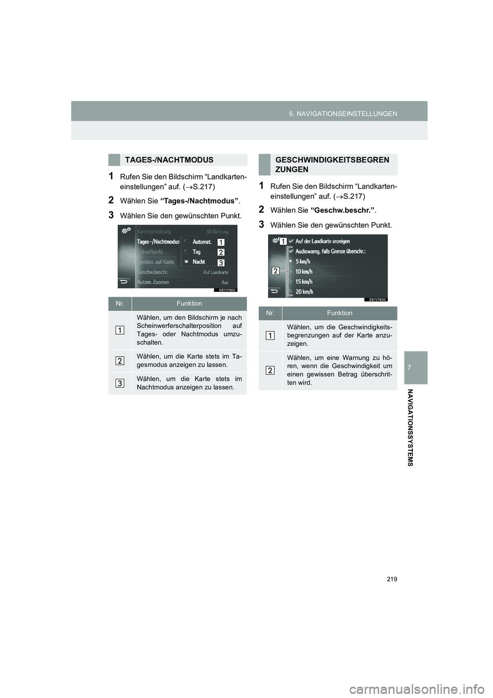 TOYOTA AURIS 2014  Betriebsanleitungen (in German) 219
6. NAVIGATIONSEINSTELLUNGEN
COROLLA_14CY_Navi_EM
7
NAVIGATIONSSYSTEMS
1Rufen Sie den Bildschirm “Landkarten-
einstellungen” auf. (→S.217)
2Wählen Sie “Tages-/Nachtmodus”.
3Wählen Sie d