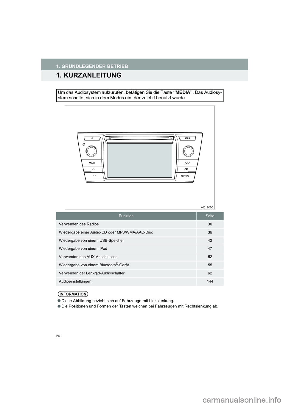 TOYOTA AURIS 2014  Betriebsanleitungen (in German) 26
COROLLA_14CY_Navi_EM
1. GRUNDLEGENDER BETRIEB
1. KURZANLEITUNG
Um das Audiosystem aufzurufen, betätigen Sie die Taste “MEDIA”. Das Audiosy-
stem schaltet sich in dem Modus ein, der zuletzt ben