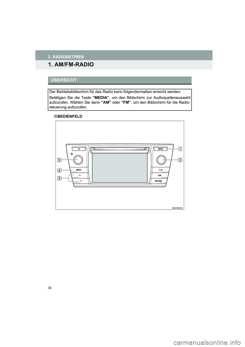 TOYOTA AURIS 2014  Betriebsanleitungen (in German) 30
COROLLA_14CY_Navi_EM
2. RADIOBETRIEB
1. AM/FM-RADIO
■BEDIENFELD
ÜBERSICHT
Der Betriebsbildschirm für das Radio kann folgendermaßen erreicht werden:
Betätigen Sie die Taste “MEDIA”, um den