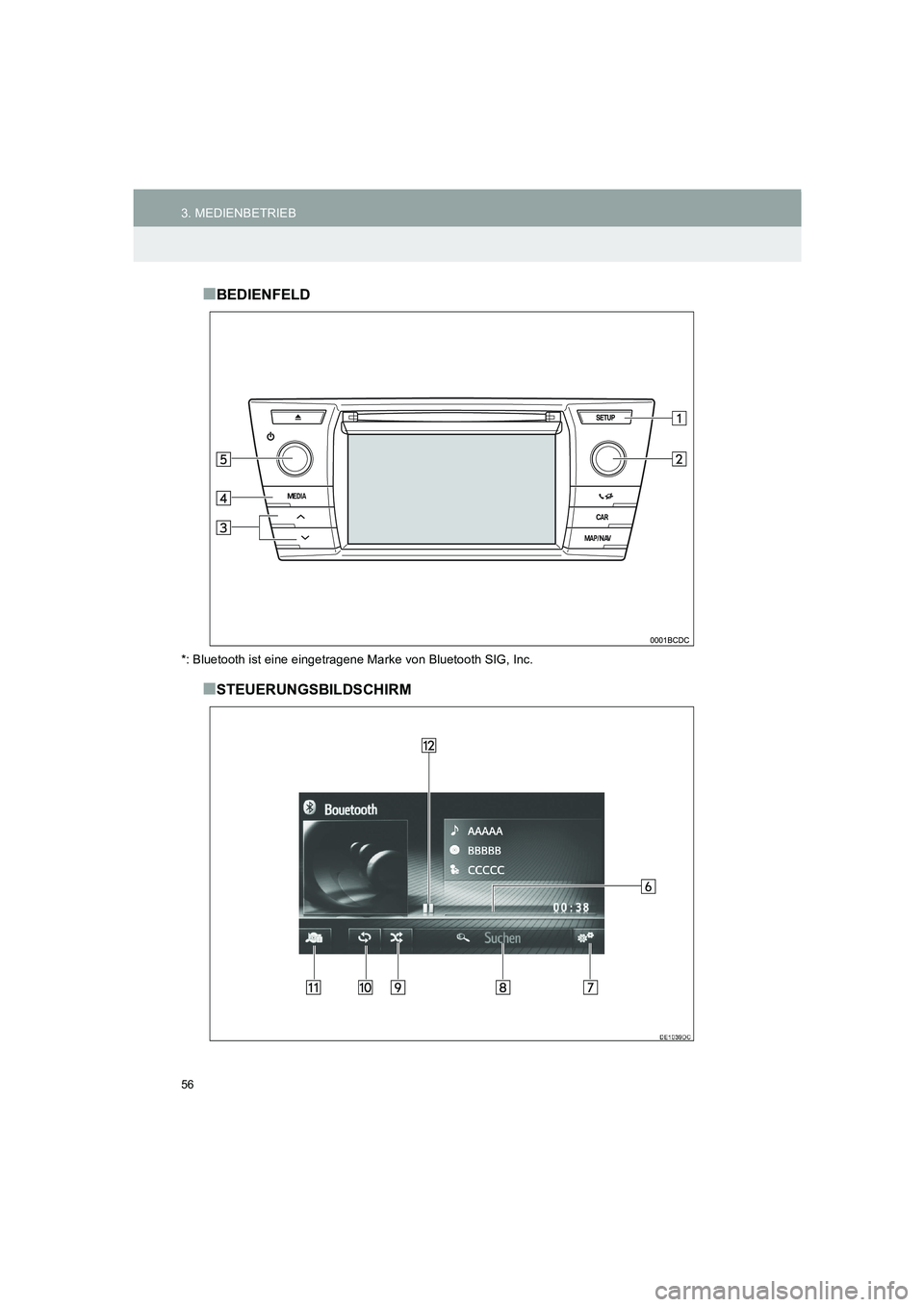 TOYOTA AURIS 2014  Betriebsanleitungen (in German) 56
3. MEDIENBETRIEB
COROLLA_14CY_Navi_EM
■BEDIENFELD
*: Bluetooth ist eine eingetragene Marke von Bluetooth SIG, Inc.
■STEUERUNGSBILDSCHIRM
Corolla_Navi_EM_12J59M.book  56 ページ  ２０１５