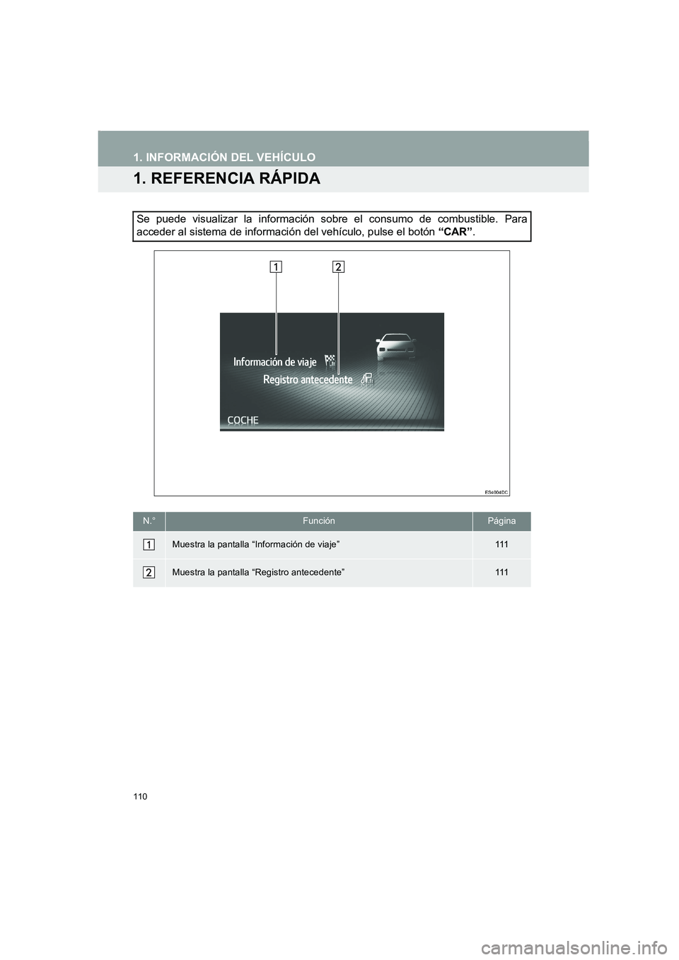 TOYOTA AURIS 2014  Manuale de Empleo (in Spanish) 110
COROLLA_14CY_Navi_ES
1. INFORMACIÓN DEL VEHÍCULO
1. REFERENCIA RÁPIDA
Se puede visualizar la información sobre el consumo de combustible. Para
acceder al sistema de información del vehículo,
