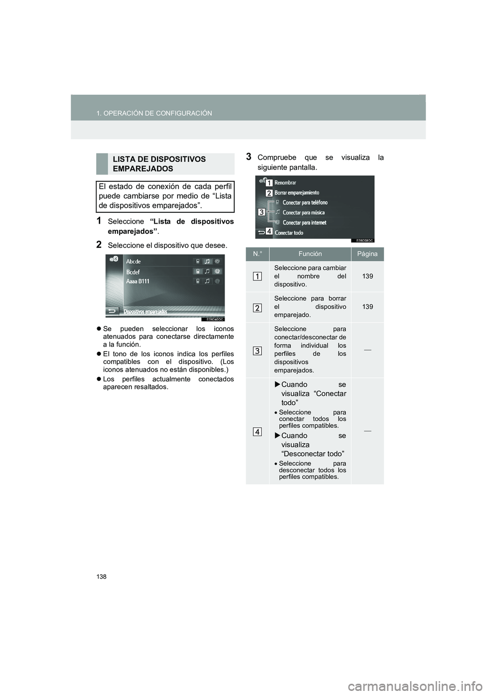 TOYOTA AURIS 2014  Manuale de Empleo (in Spanish) 138
1. OPERACIÓN DE CONFIGURACIÓN
COROLLA_14CY_Navi_ES
1Seleccione “Lista de dispositivos
emparejados”.
2Seleccione el dispositivo que desee.
�zSe pueden seleccionar los iconos
atenuados para co