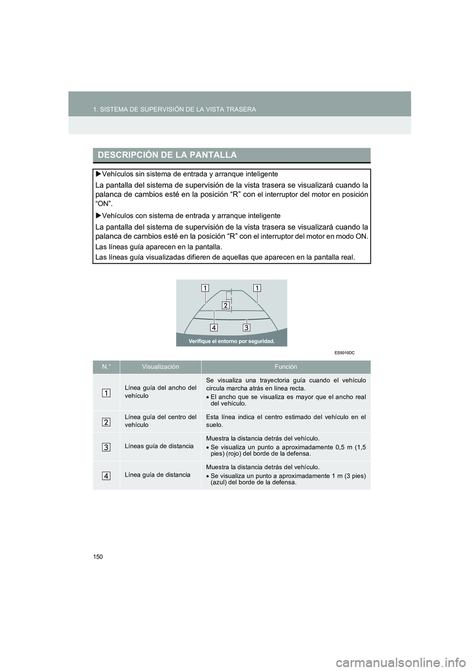 TOYOTA AURIS 2014  Manuale de Empleo (in Spanish) 150
1. SISTEMA DE SUPERVISIÓN DE LA VISTA TRASERA
COROLLA_14CY_Navi_ES
DESCRIPCIÓN DE LA PANTALLA
�XVehículos sin sistema de entrada y arranque inteligente
La pantalla del sistema de supervisión d
