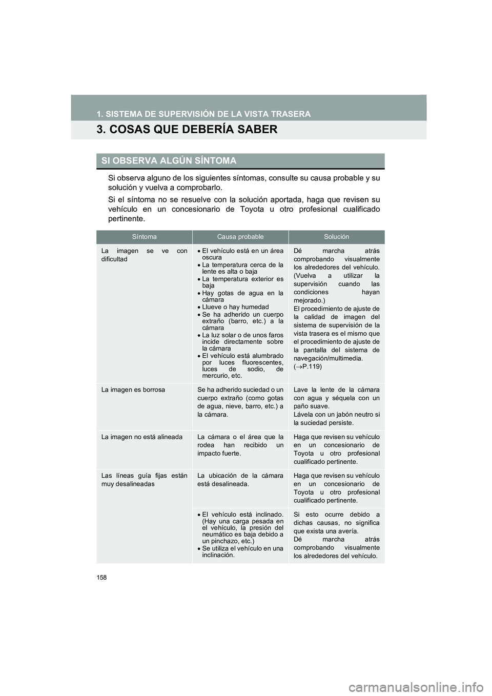 TOYOTA AURIS 2014  Manuale de Empleo (in Spanish) 158
COROLLA_14CY_Navi_ES
1. SISTEMA DE SUPERVISIÓN DE LA VISTA TRASERA
3. COSAS QUE DEBERÍA SABER
Si observa alguno de los siguientes síntomas, consulte su causa probable y su
solución y vuelva a 
