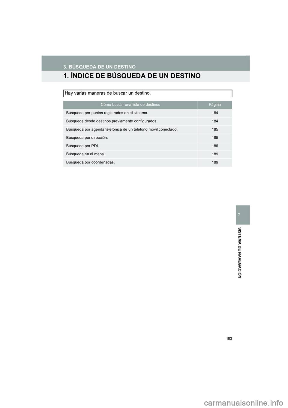 TOYOTA AURIS 2014 Manuale de Empleo (in Spanish) 183
COROLLA_14CY_Navi_ES
7
SISTEMA DE NAVEGACIÓN
3. BÚSQUEDA DE UN DESTINO
1. ÍNDICE DE BÚSQUEDA DE UN DESTINO
Hay varias maneras de buscar un destino.
Cómo buscar una lista de destinosPágina
B TOYOTA AURIS 2014 Manuale de Empleo (in Spanish) 183
COROLLA_14CY_Navi_ES
7
SISTEMA DE NAVEGACIÓN
3. BÚSQUEDA DE UN DESTINO
1. ÍNDICE DE BÚSQUEDA DE UN DESTINO
Hay varias maneras de buscar un destino.
Cómo buscar una lista de destinosPágina
B