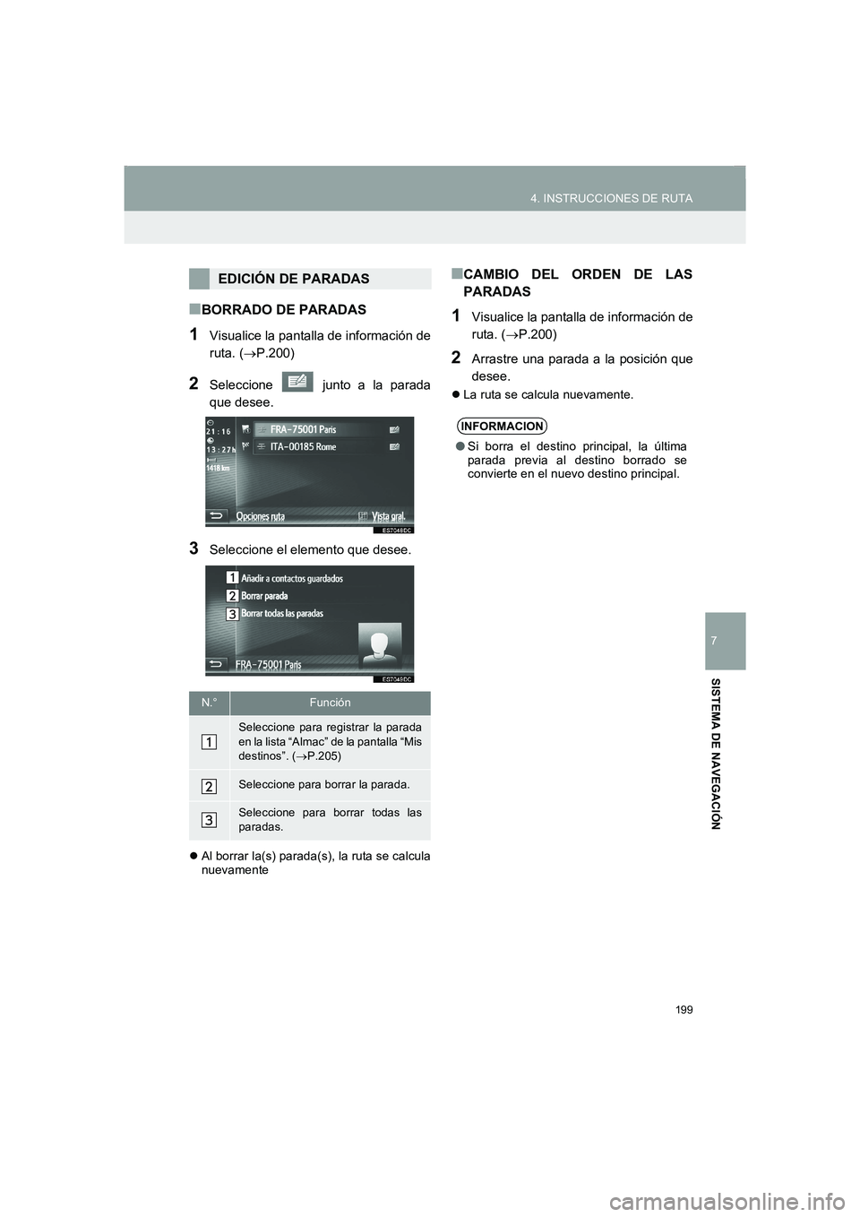 TOYOTA AURIS 2014  Manuale de Empleo (in Spanish) 199
4. INSTRUCCIONES DE RUTA
COROLLA_14CY_Navi_ES
7
SISTEMA DE NAVEGACIÓN
■BORRADO DE PARADAS
1Visualice la pantalla de información de
ruta. (→P.200)
2Seleccione   junto a la parada
que desee.
3