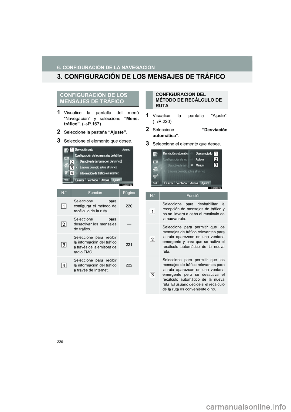 TOYOTA AURIS 2014  Manuale de Empleo (in Spanish) 220
6. CONFIGURACIÓN DE LA NAVEGACIÓN
COROLLA_14CY_Navi_ES
3. CONFIGURACIÓN DE LOS MENSAJES DE TRÁFICO
1Visualice la pantalla del menú
“Navegación” y seleccione “Mens.
tráfico”. (→P.1