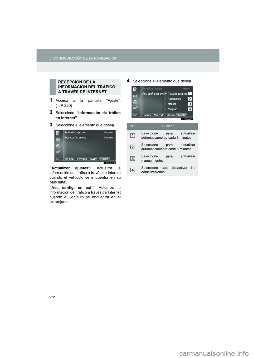 TOYOTA AURIS 2014 Manuale de Empleo (in Spanish) 222
6. CONFIGURACIÓN DE LA NAVEGACIÓN
COROLLA_14CY_Navi_ES
1Acceda a la pantalla “Ajuste”.
(→P.220)
2Seleccione “Información de tráfico
en internet”.
3Seleccione el elemento que desea.
TOYOTA AURIS 2014 Manuale de Empleo (in Spanish) 222
6. CONFIGURACIÓN DE LA NAVEGACIÓN
COROLLA_14CY_Navi_ES
1Acceda a la pantalla “Ajuste”.
(→P.220)
2Seleccione “Información de tráfico
en internet”.
3Seleccione el elemento que desea.