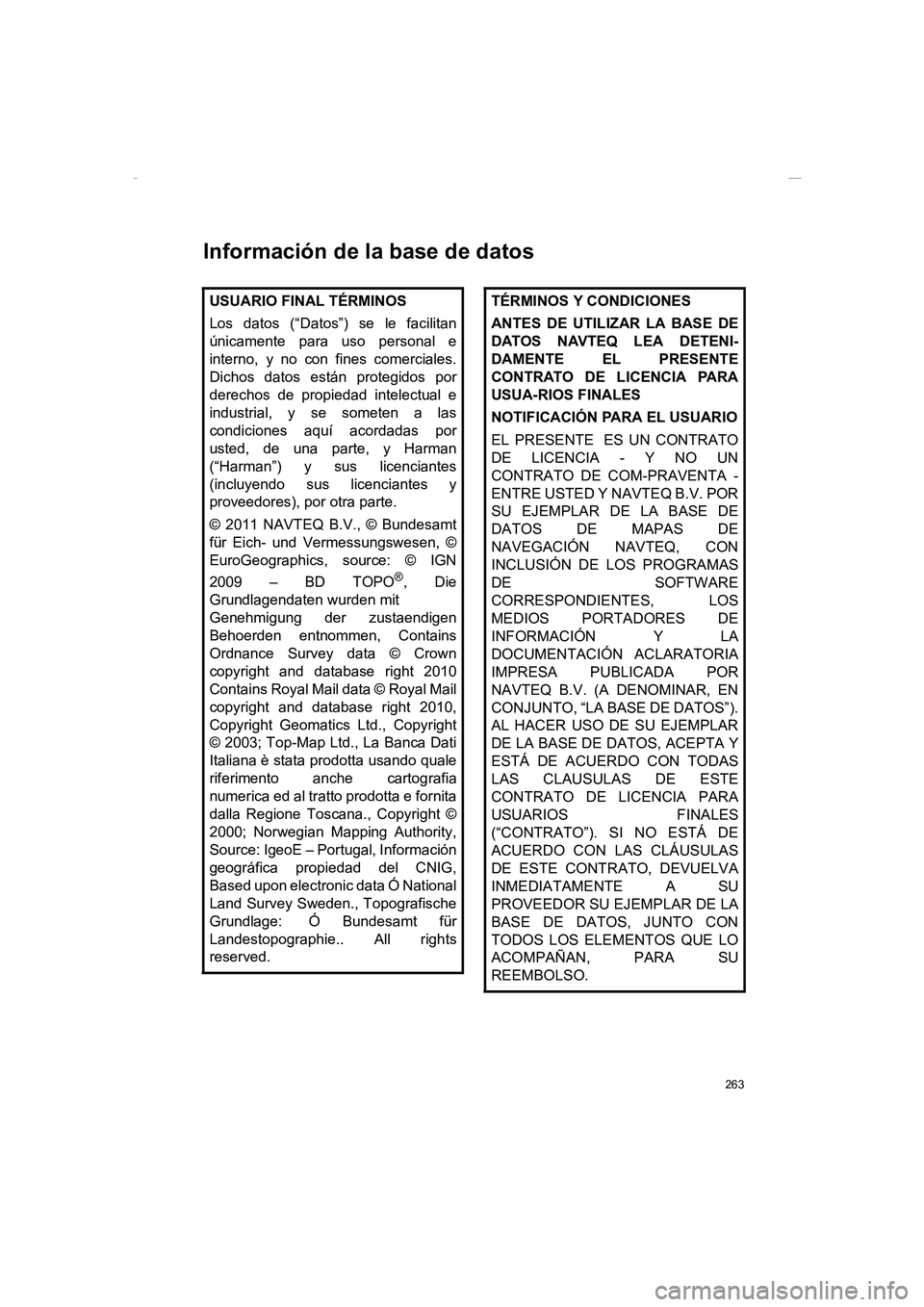 TOYOTA AURIS 2014 Manuale de Empleo (in Spanish) 263
COROLLA_14CY_Navi_ES
Información de la base de datos
USUARIO FINAL TÉRMINOS
Los datos (“Datos”) se le facilitan
únicamente para uso personal e
interno, y no con fines comerciales.
Dichos da TOYOTA AURIS 2014 Manuale de Empleo (in Spanish) 263
COROLLA_14CY_Navi_ES
Información de la base de datos
USUARIO FINAL TÉRMINOS
Los datos (“Datos”) se le facilitan
únicamente para uso personal e
interno, y no con fines comerciales.
Dichos da