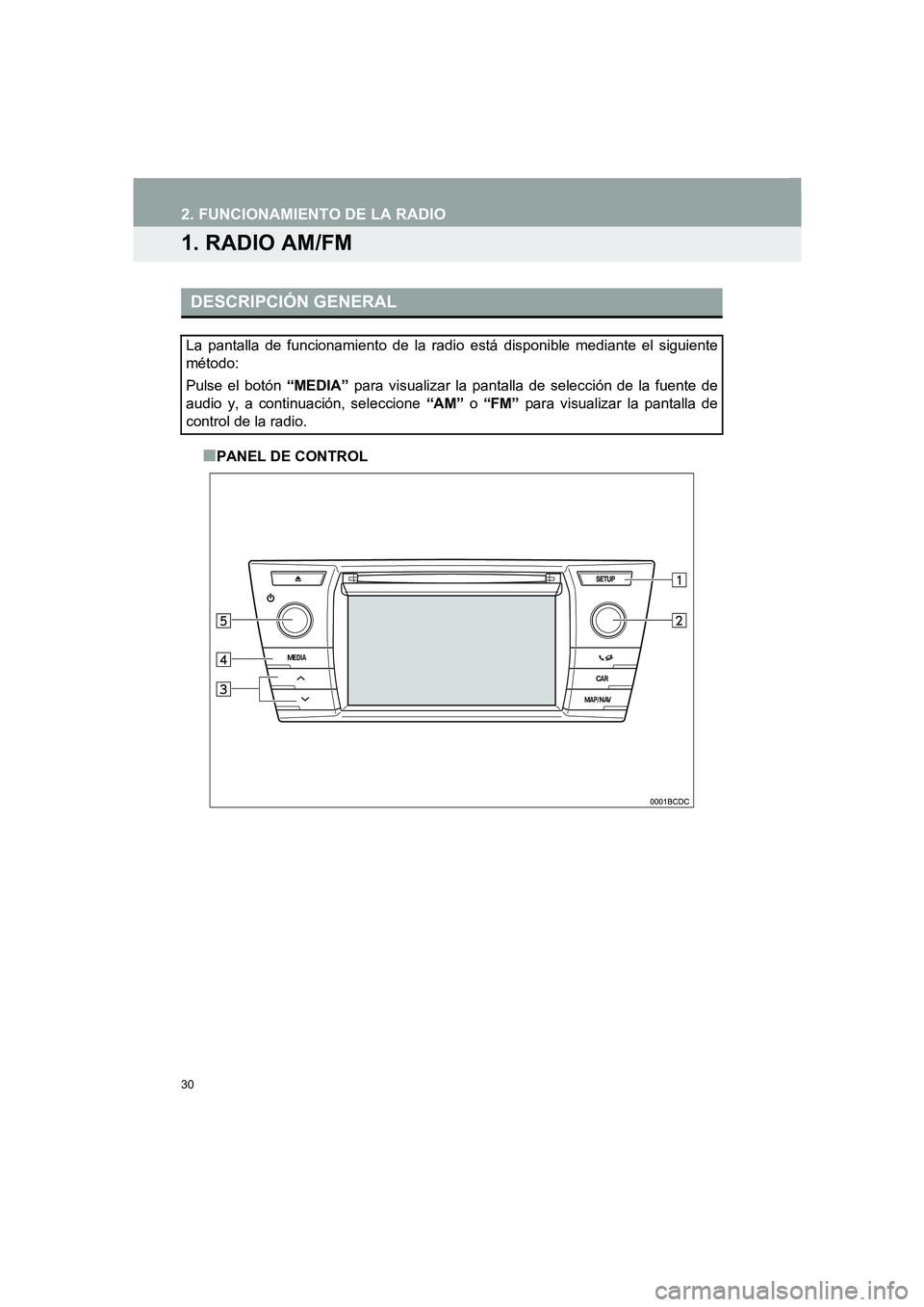 TOYOTA AURIS 2014  Manuale de Empleo (in Spanish) 30
COROLLA_14CY_Navi_ES
2. FUNCIONAMIENTO DE LA RADIO
1. RADIO AM/FM
■PANEL DE CONTROL
DESCRIPCIÓN GENERAL
La pantalla de funcionamiento de la radio está disponible mediante el siguiente
método:
