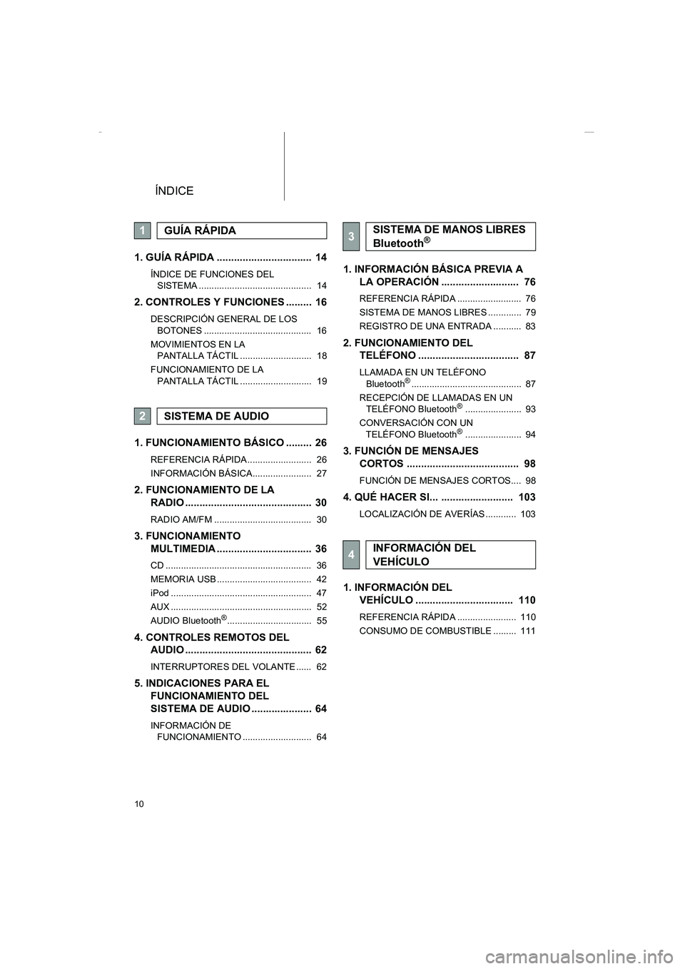 TOYOTA AURIS 2014  Manuale de Empleo (in Spanish) 10
ÍNDICE
COROLLA_14CY_Navi_ES
1. GUÍA RÁPIDA .................................  14
ÍNDICE DE FUNCIONES DEL 
SISTEMA ............................................  14
2. CONTROLES Y FUNCIONES .....