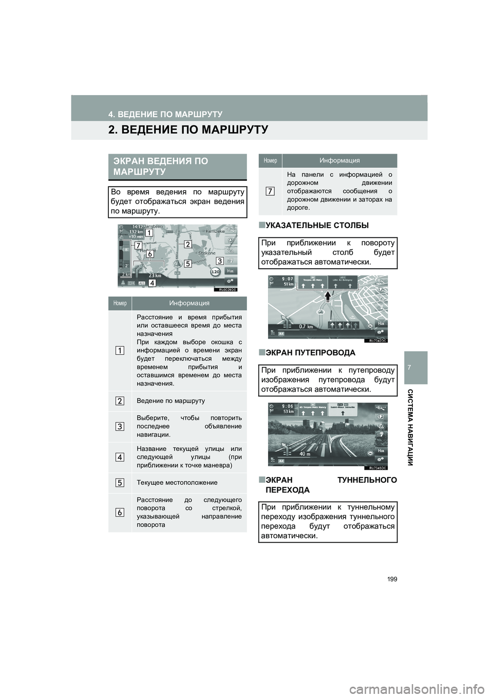 TOYOTA AURIS 2014  Руково 199
4. ВЕДЕНИЕ ПО МАРШРУТУ
COROLLA_14CY_Navi_ER
7
СИСТЕМА НАВИГАЦИИ
2. ВЕДЕНИЕ ПО МАРШРУТУ 
■УКАЗАТЕЛЬНЫЕ СТОЛБЫ 
■ЭКРАН П