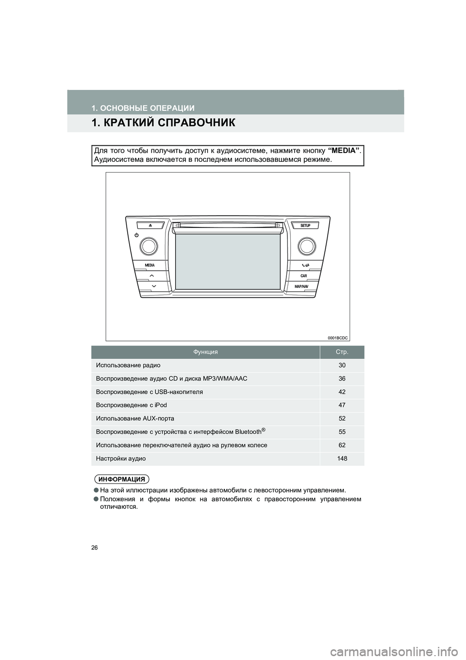 TOYOTA AURIS 2014  Руково 26
COROLLA_14CY_Navi_ER
1. ОСНОВНЫЕ ОПЕРАЦИИ
1. КРАТКИЙ СПРАВОЧНИК
Для того чтобы получить доступ к аудиосистеме, нажмите