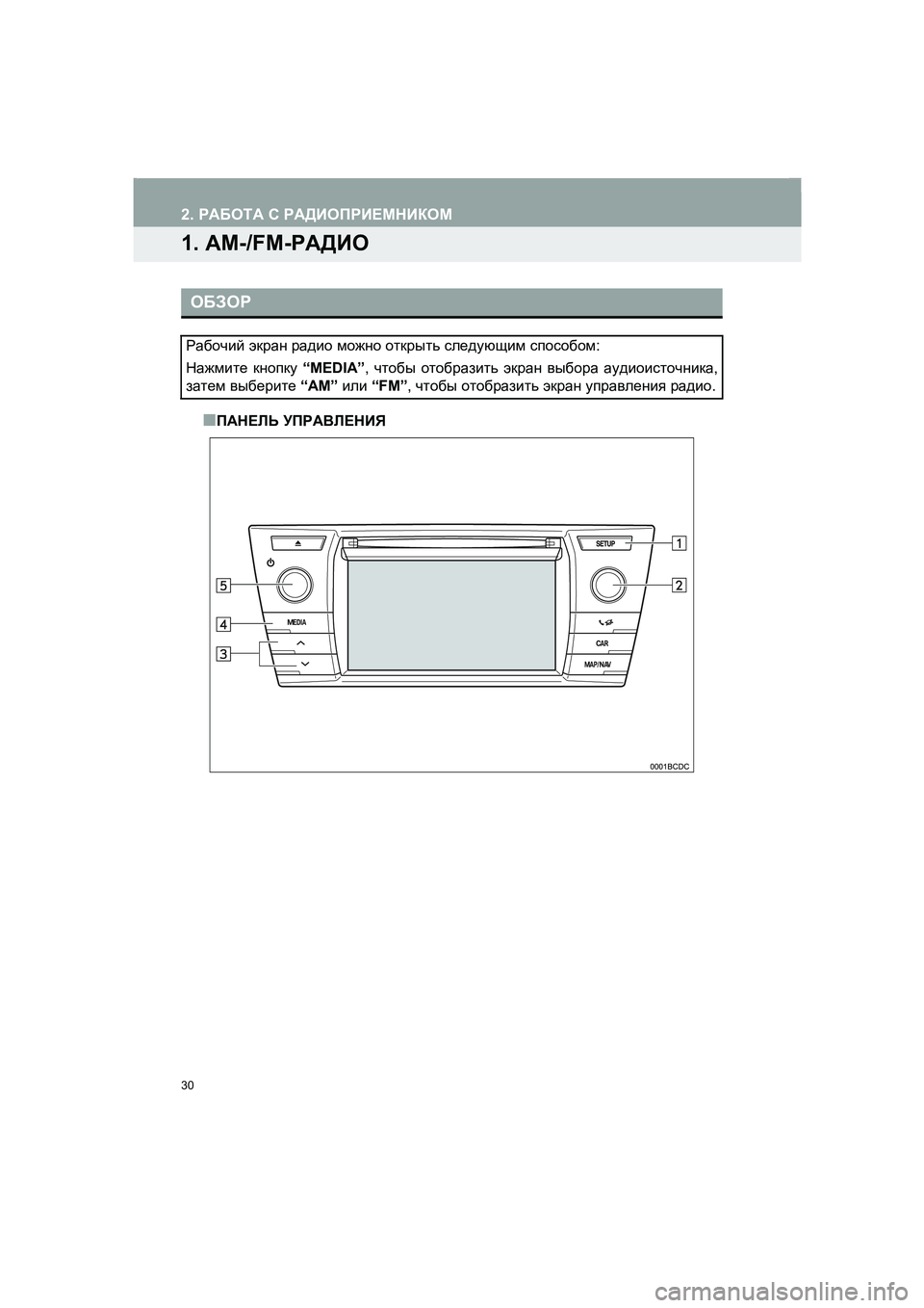 TOYOTA AURIS 2014  Руково 30
COROLLA_14CY_Navi_ER
2. РАБОТА С РАДИОПРИЕМНИКОМ
1. AM-/FM-РАДИО
■ПАНЕЛЬ УПРАВЛЕНИЯ
ОБЗОР
Рабочий экран радио можно откр