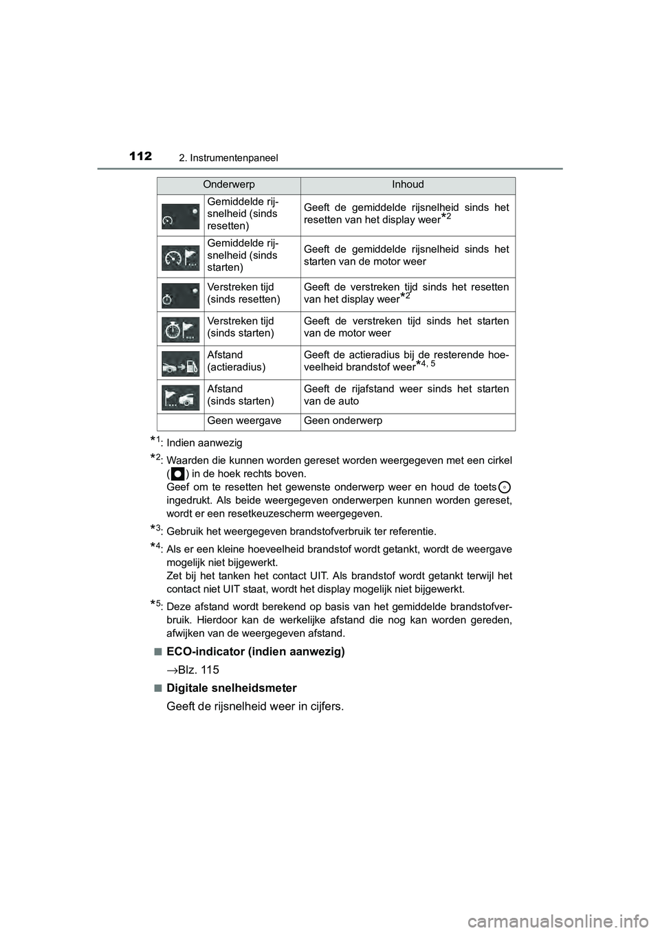 TOYOTA AURIS 2017  Instructieboekje (in Dutch) 1122. Instrumentenpaneel
UK AURIS_HB_EE (OM12K97E)
*1: Indien aanwezig
*2: Waarden die kunnen worden gereset worden weergegeven met een cirkel( ) in de hoek rechts boven. 
Geef  om  te  resetten  het 