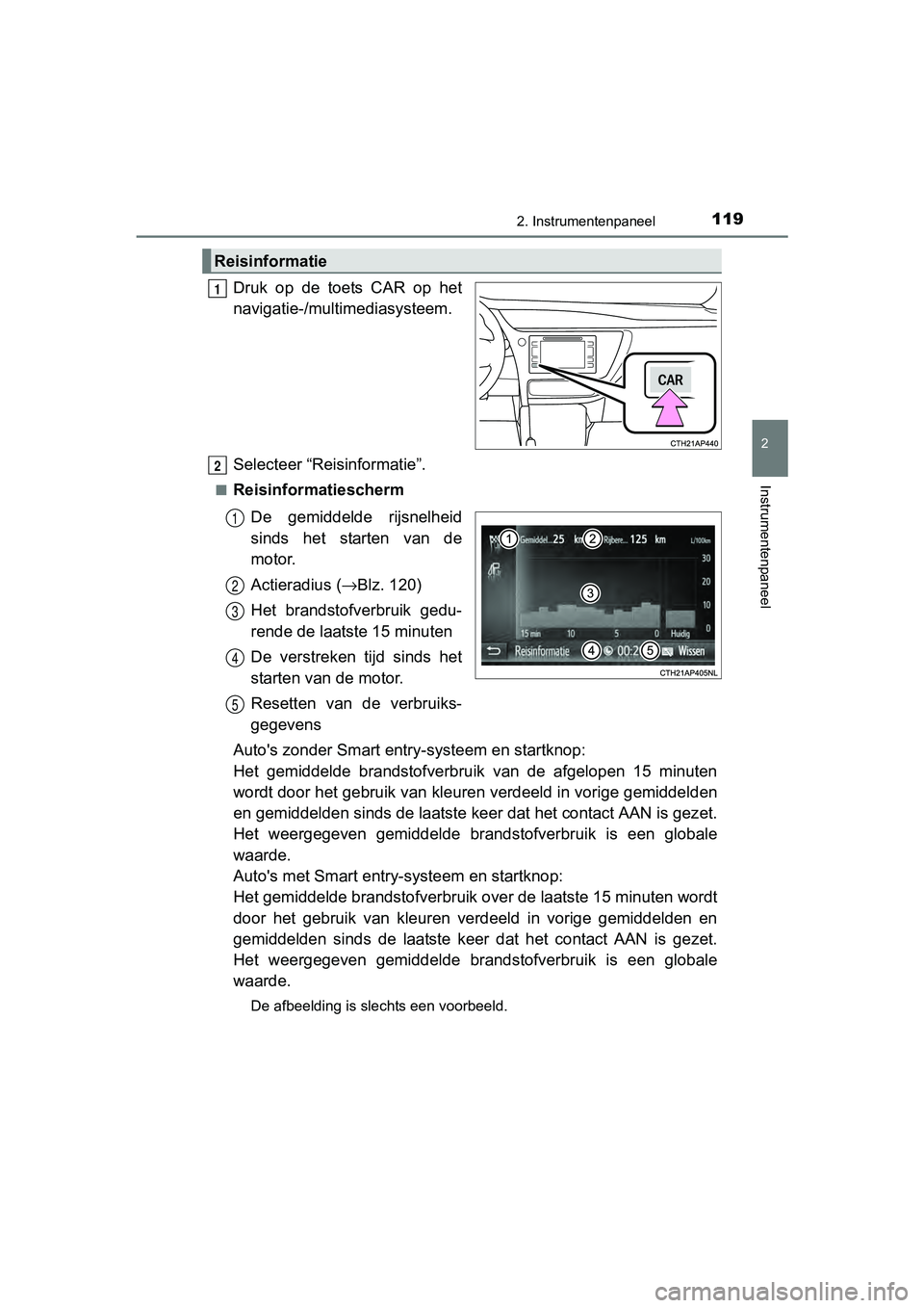 TOYOTA AURIS 2017 Instructieboekje (in Dutch) 1192. Instrumentenpaneel
UK AURIS_HB_EE (OM12K97E)
2
Instrumentenpaneel
Druk op de toets CAR op het
navigatie-/multimediasysteem.
Selecteer “Reisinformatie”.
■Reisinformatiescherm De gemi TOYOTA AURIS 2017 Instructieboekje (in Dutch) 1192. Instrumentenpaneel
UK AURIS_HB_EE (OM12K97E)
2
Instrumentenpaneel
Druk op de toets CAR op het
navigatie-/multimediasysteem.
Selecteer “Reisinformatie”.
■Reisinformatiescherm De gemi
