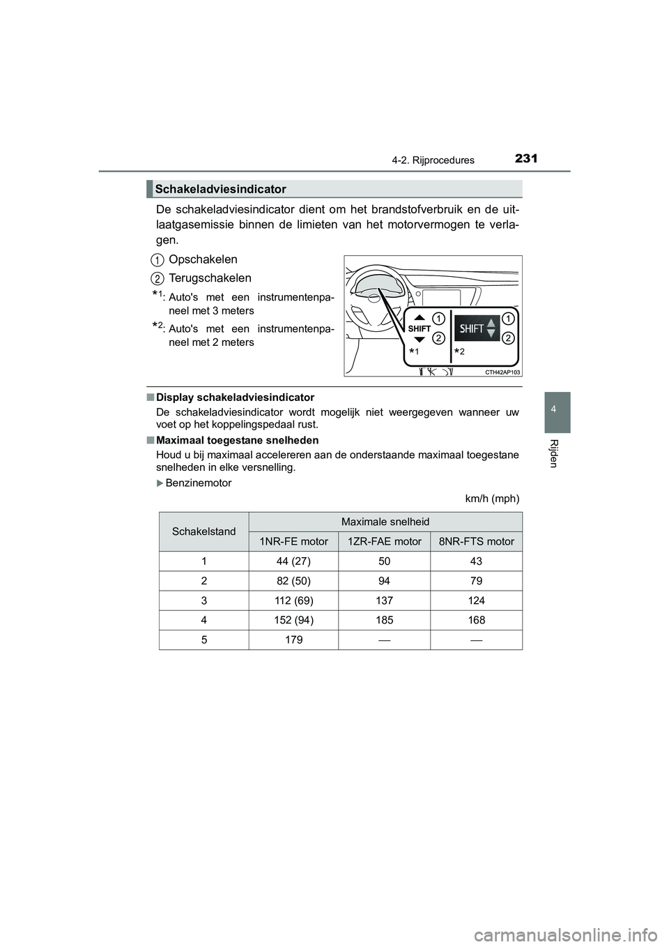 TOYOTA AURIS 2017 Instructieboekje (in Dutch) 2314-2. Rijprocedures
UK AURIS_HB_EE (OM12K97E)
4
Rijden
De schakeladviesindicator dient om het brandstofverbruik en de uit-
laatgasemissie binnen de limieten van het motorvermogen te TOYOTA AURIS 2017 Instructieboekje (in Dutch) 2314-2. Rijprocedures
UK AURIS_HB_EE (OM12K97E)
4
Rijden
De schakeladviesindicator dient om het brandstofverbruik en de uit-
laatgasemissie binnen de limieten van het motorvermogen te