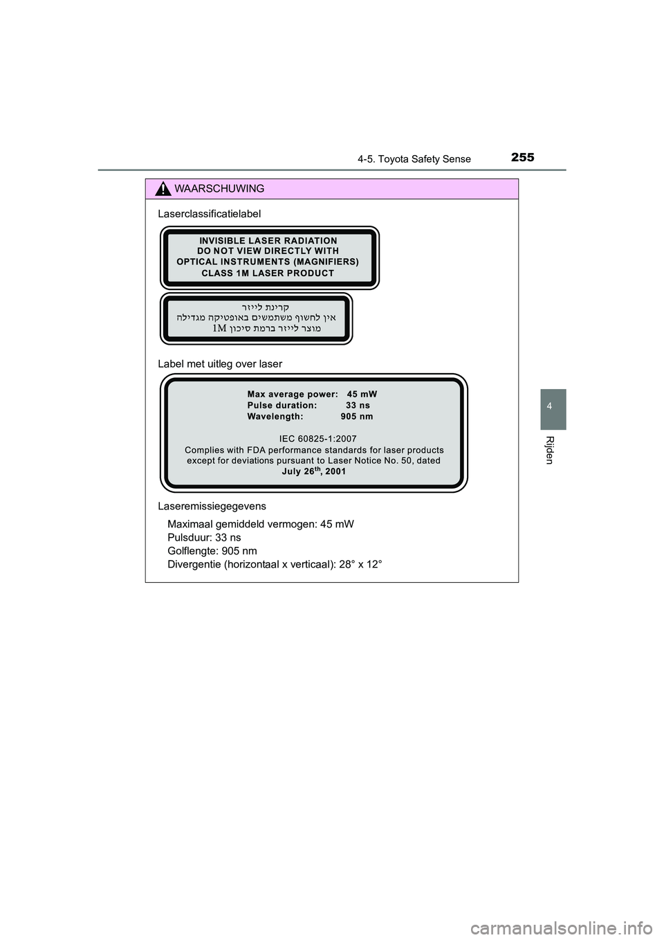 TOYOTA AURIS 2017 Instructieboekje (in Dutch) 2554-5. Toyota Safety Sense
UK AURIS_HB_EE (OM12K97E)
4
Rijden
WAARSCHUWING
Laserclassificatielabel
Label met uitleg over laser
LaseremissiegegevensMaximaal gemiddeld vermogen: 45 mW
Pulsduur: 33 ns TOYOTA AURIS 2017 Instructieboekje (in Dutch) 2554-5. Toyota Safety Sense
UK AURIS_HB_EE (OM12K97E)
4
Rijden
WAARSCHUWING
Laserclassificatielabel
Label met uitleg over laser
LaseremissiegegevensMaximaal gemiddeld vermogen: 45 mW
Pulsduur: 33 ns