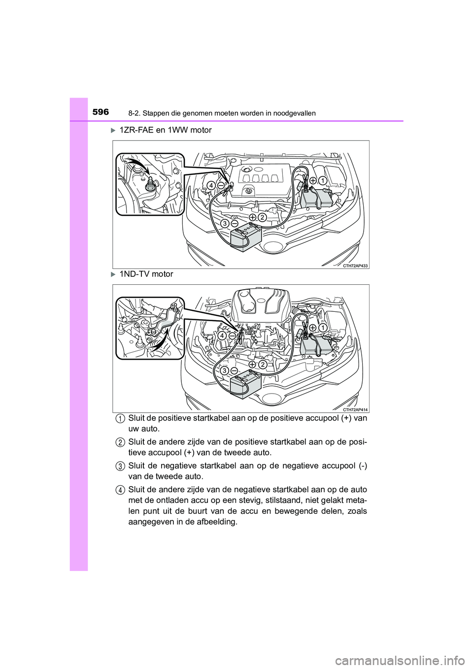 TOYOTA AURIS 2017  Instructieboekje (in Dutch) 5968-2. Stappen die genomen moeten worden in noodgevallen
UK AURIS_HB_EE (OM12K97E)
1ZR-FAE en 1WW motor
1ND-TV motor
Sluit de positieve startkabel aan op de positieve accupool (+)  van
uw auto.