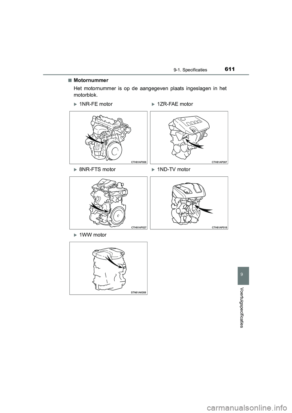 TOYOTA AURIS 2017 Instructieboekje (in Dutch) 6119-1. Specificaties
UK AURIS_HB_EE (OM12K97E)
9
Voertuigspecificaties
■Motornummer
Het motornummer is op de aangegeven plaats ingeslagen in het
motorblok.
1NR-FE motor1ZR-FAE motor
TOYOTA AURIS 2017 Instructieboekje (in Dutch) 6119-1. Specificaties
UK AURIS_HB_EE (OM12K97E)
9
Voertuigspecificaties
■Motornummer
Het motornummer is op de aangegeven plaats ingeslagen in het
motorblok.
1NR-FE motor1ZR-FAE motor