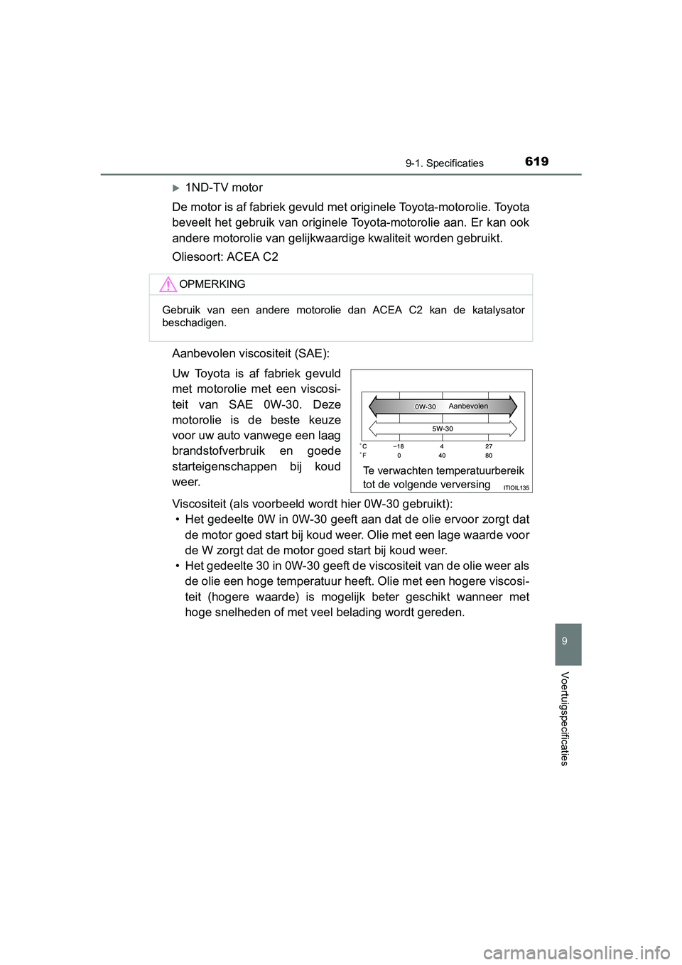 TOYOTA AURIS 2017 Instructieboekje (in Dutch) 6199-1. Specificaties
UK AURIS_HB_EE (OM12K97E)
9
Voertuigspecificaties
1ND-TV motor
De motor is af fabriek gevuld met originele Toyota-motorolie. T oyota
beveelt het gebruik van originele Toyota-m TOYOTA AURIS 2017 Instructieboekje (in Dutch) 6199-1. Specificaties
UK AURIS_HB_EE (OM12K97E)
9
Voertuigspecificaties
1ND-TV motor
De motor is af fabriek gevuld met originele Toyota-motorolie. T oyota
beveelt het gebruik van originele Toyota-m