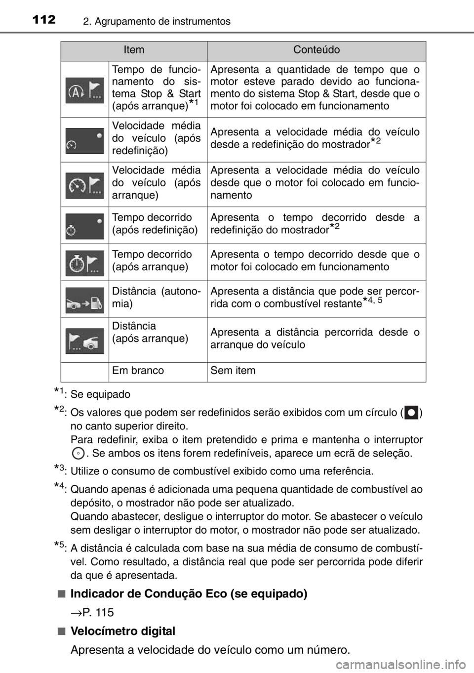 TOYOTA AURIS 2017 Manual de utilização (in Portuguese) 1122. Agrupamento de instrumentos
*1: Se equipado
*2: Os valores que podem ser redefinidos serão exibidos com um círculo ( )
no canto superior direito.
Para redefinir, exiba o item pretendido e pri TOYOTA AURIS 2017 Manual de utilização (in Portuguese) 1122. Agrupamento de instrumentos
*1: Se equipado
*2: Os valores que podem ser redefinidos serão exibidos com um círculo ( )
no canto superior direito.
Para redefinir, exiba o item pretendido e pri
