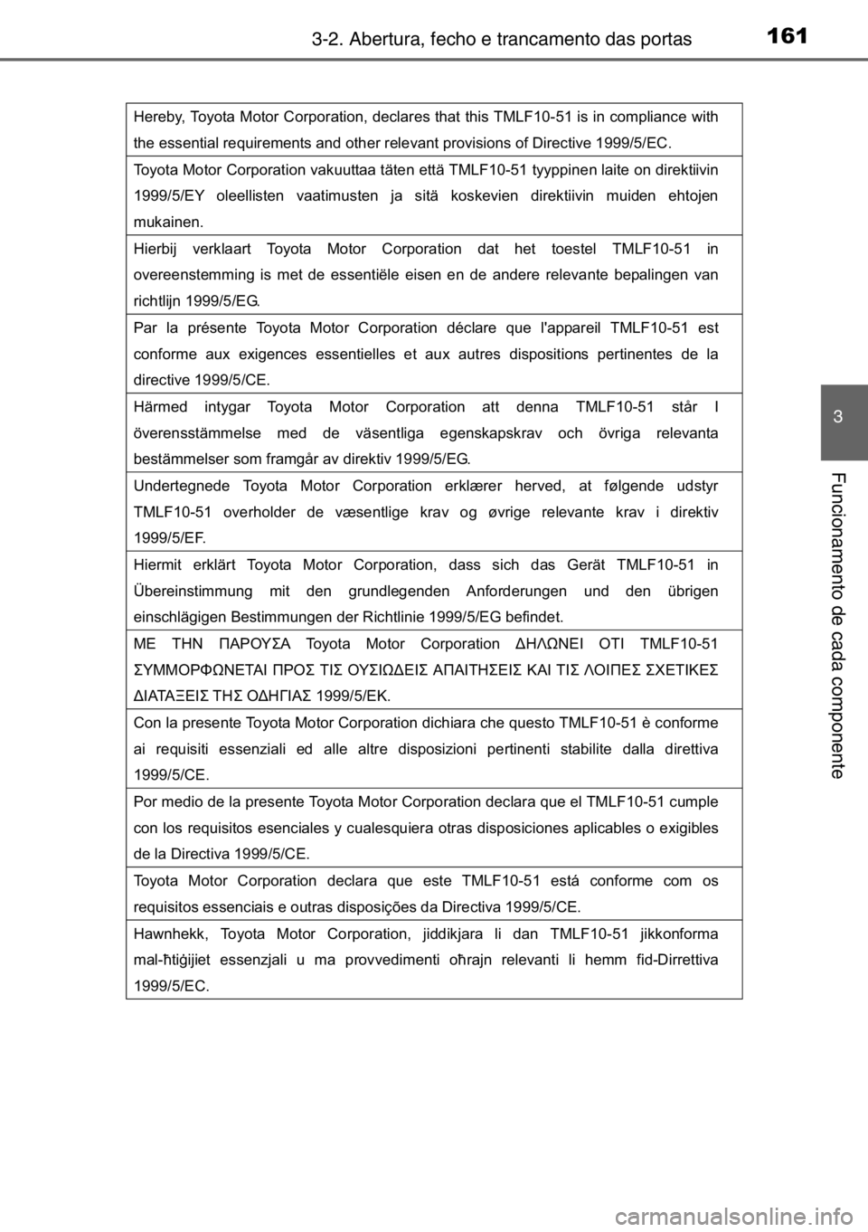 TOYOTA AURIS 2017 Manual de utilização (in Portuguese) 1613-2. Abertura, fecho e trancamento das portas
3
Funcionamento de cada componente
Hereby, Toyota Motor Corporation, declares that this TMLF10-51 is in compliance with
the essential requirements and TOYOTA AURIS 2017 Manual de utilização (in Portuguese) 1613-2. Abertura, fecho e trancamento das portas
3
Funcionamento de cada componente
Hereby, Toyota Motor Corporation, declares that this TMLF10-51 is in compliance with
the essential requirements and