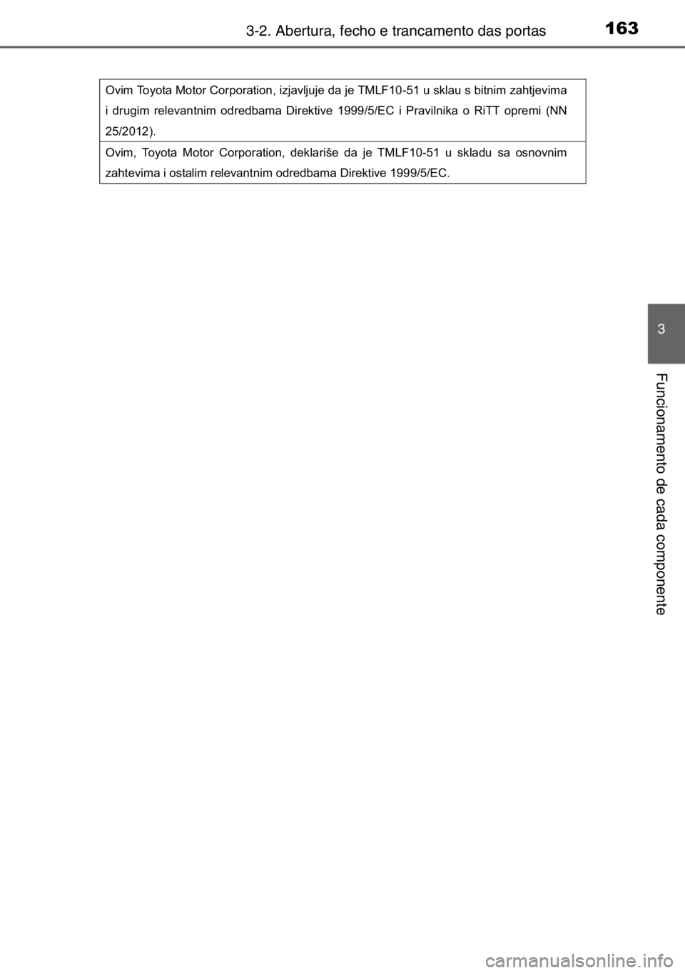 TOYOTA AURIS 2017  Manual de utilização (in Portuguese) 1633-2. Abertura, fecho e trancamento das portas
3
Funcionamento de cada componente
Ovim Toyota Motor Corporation, izjavljuje da je TMLF10-51 u sklau s bitnim zahtjevima 
i drugim relevantnim odredbam