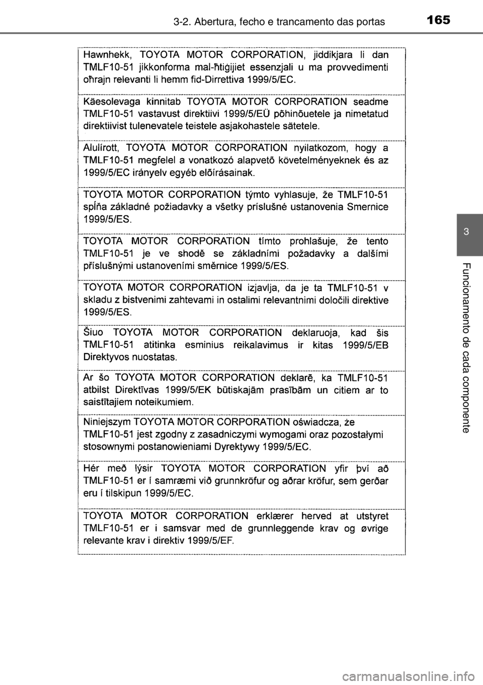 TOYOTA AURIS 2017  Manual de utilização (in Portuguese) 1653-2. Abertura, fecho e trancamento das portas
3
Funcionamento de cada componente 