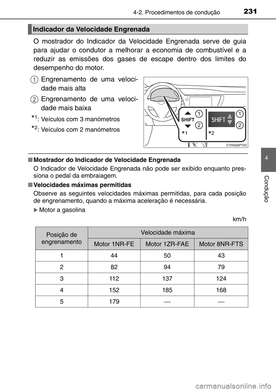 TOYOTA AURIS 2017  Manual de utilização (in Portuguese) 2314-2. Procedimentos de condução
4
Condução
O mostrador do Indicador da Velocidade Engrenada serve de guia
para ajudar o condutor a melhorar a economia de combustível e a
reduzir as emissões do