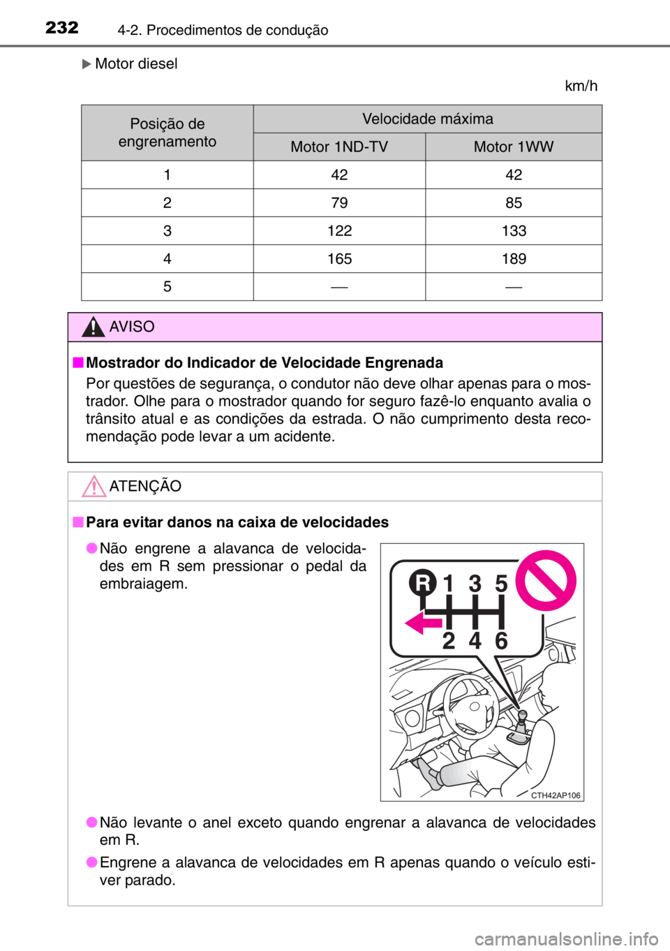 TOYOTA AURIS 2017  Manual de utilização (in Portuguese) 2324-2. Procedimentos de condução
�XMotor diesel
km/h
Posição de 
engrenamentoVelocidade máxima
Motor 1ND-TV Motor 1WW 
14242
27985
3122133
4165189
5⎯⎯
AV I S O
■Mostrador do Indicador de V