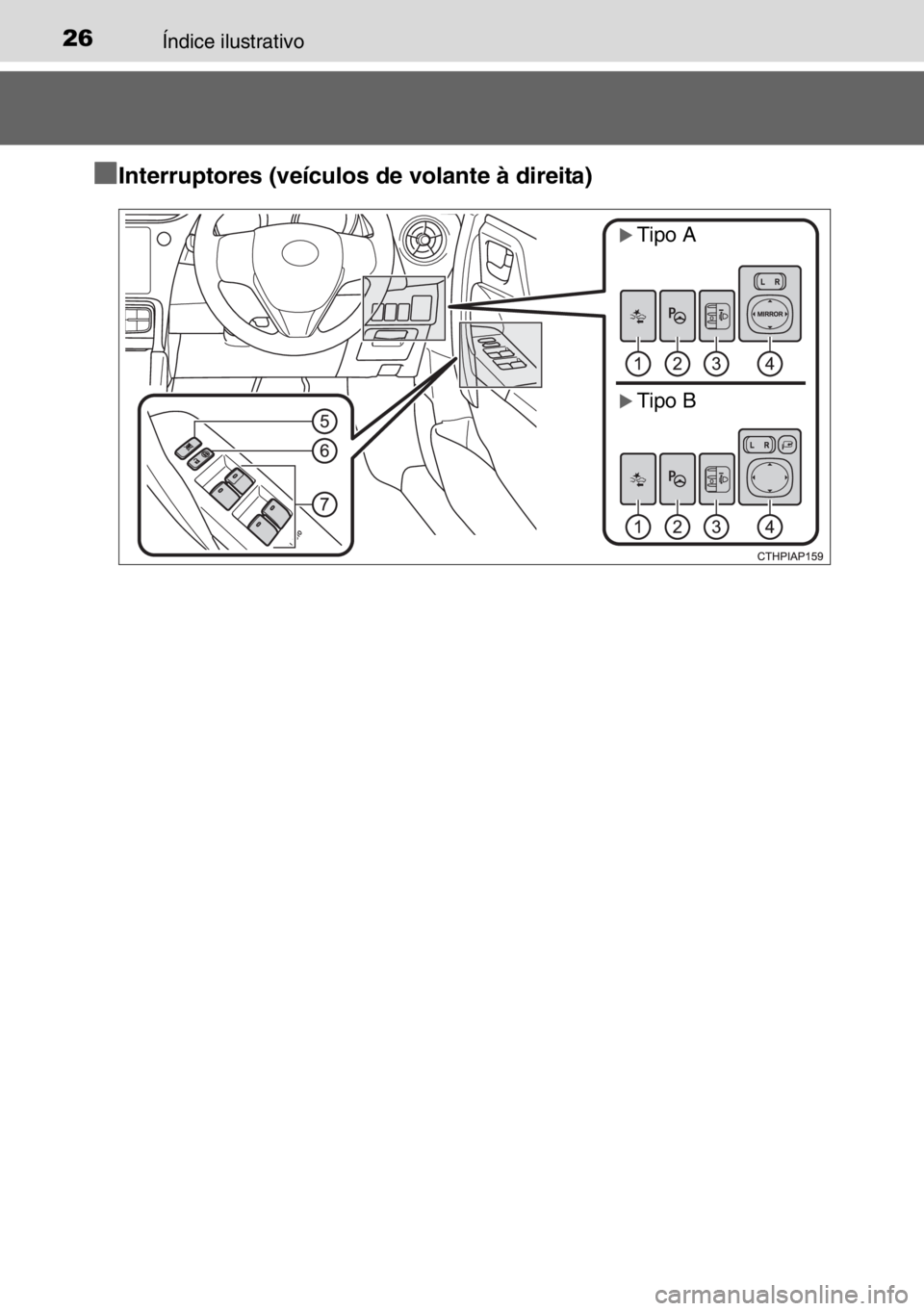 TOYOTA AURIS 2017  Manual de utilização (in Portuguese) 26Índice ilustrativo
■
■■ ■Interruptores (veículos de volante à direita)
�XTipo A
�XTipo B 