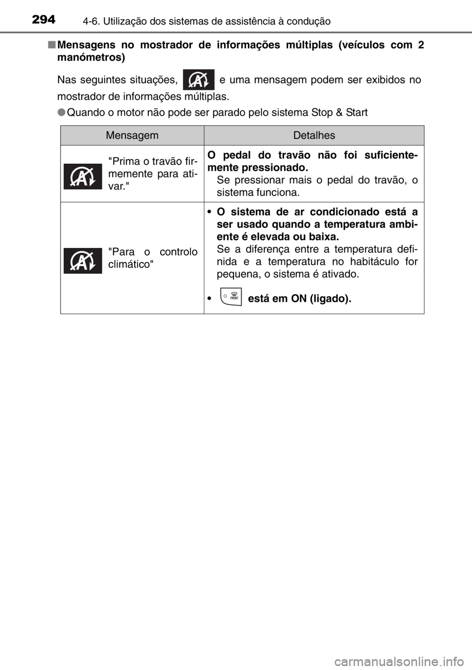 TOYOTA AURIS 2017  Manual de utilização (in Portuguese) 2944-6. Utilização dos sistemas de assistência à condução
■Mensagens no mostrador de informações múltiplas (veículos com 2
manómetros)
Nas seguintes situações,   e uma mensagem podem se