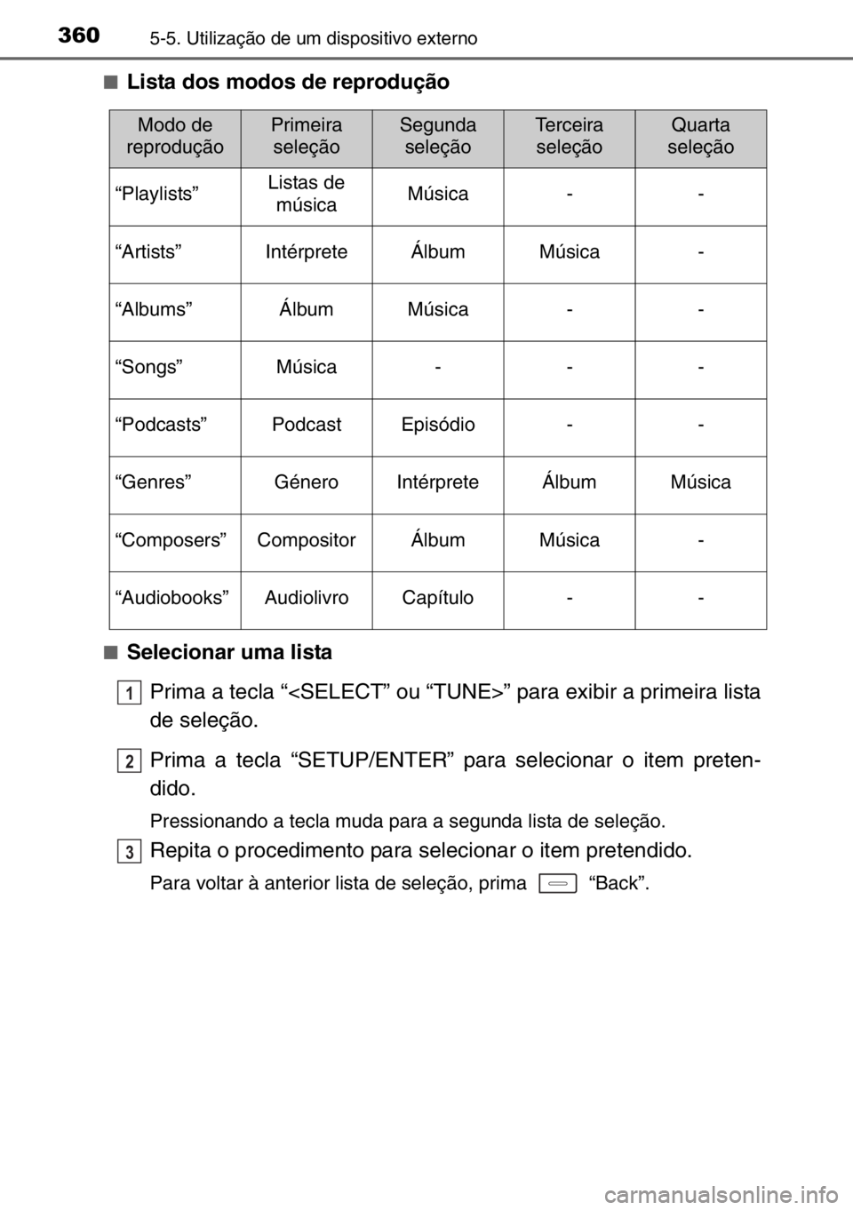 TOYOTA AURIS 2017 Manual de utilização (in Portuguese) 3605-5. Utilização de um dispositivo externo
■Lista dos modos de reprodução
■Selecionar uma lista
Prima a tecla “<SELECT” ou “TUNE>” para exibir a primeira lista
de seleção.
Prima a TOYOTA AURIS 2017 Manual de utilização (in Portuguese) 3605-5. Utilização de um dispositivo externo
■Lista dos modos de reprodução
■Selecionar uma lista
Prima a tecla “<SELECT” ou “TUNE>” para exibir a primeira lista
de seleção.
Prima a